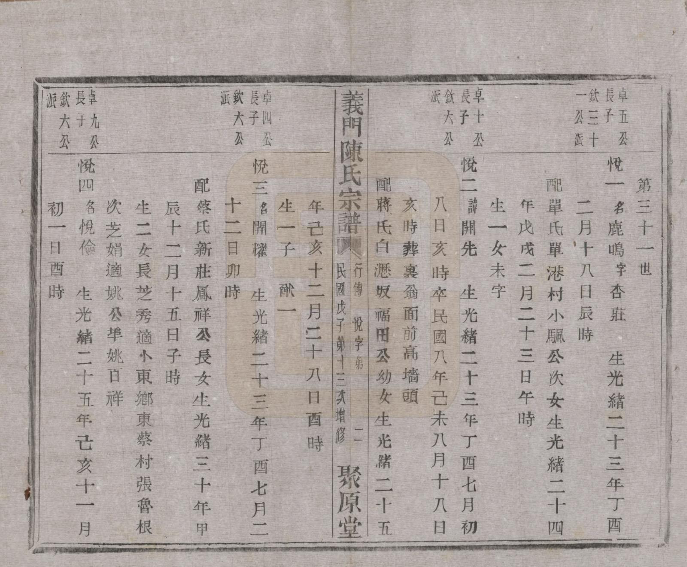 GTJP0141.陈.浙江诸暨.义门陈氏宗谱一百卷.民国三十八年（1949）_100.pdf_第3页