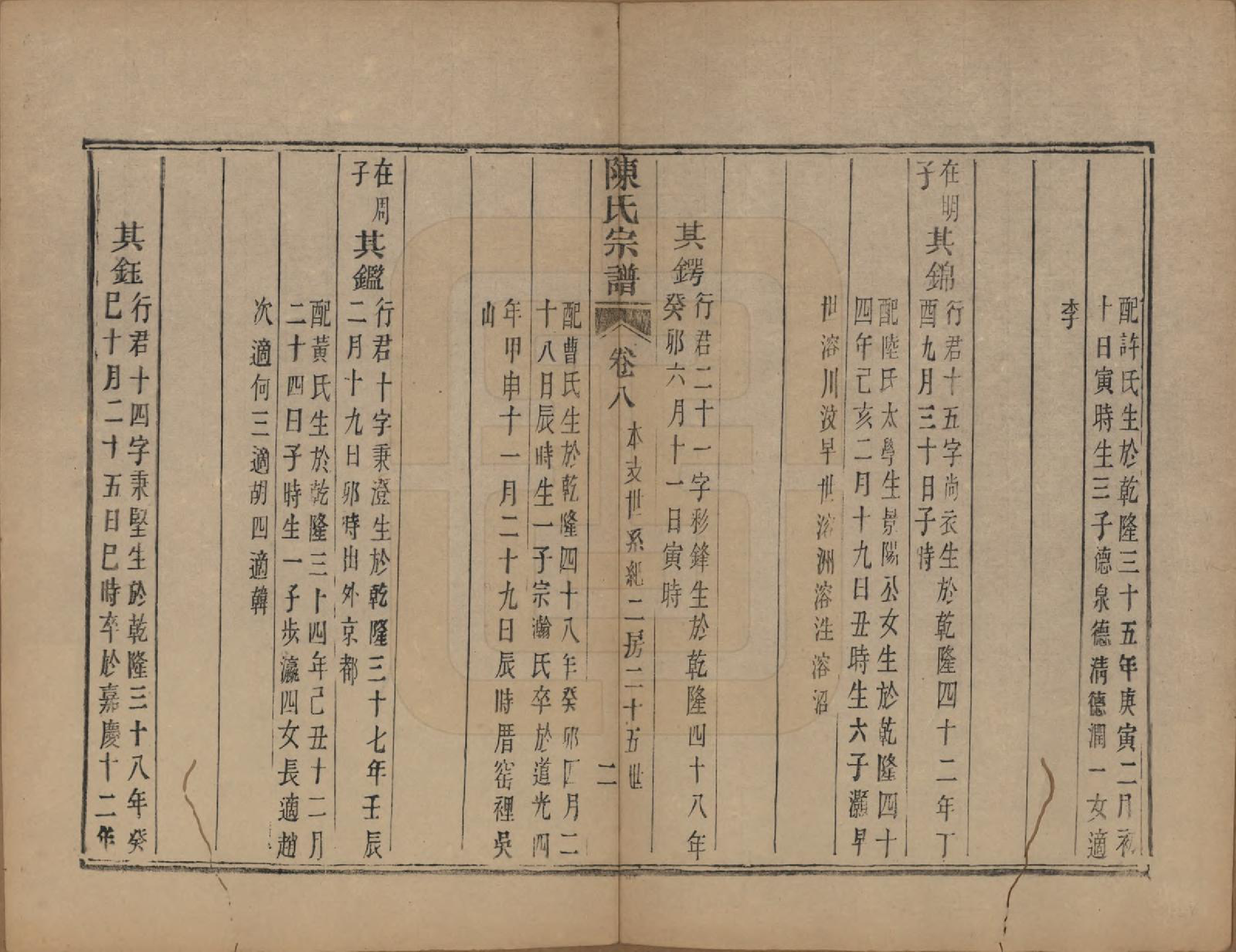GTJP0175.陈.浙江萧山.涝湖陈氏宗谱十卷.清道光六年（1826）_008.pdf_第2页