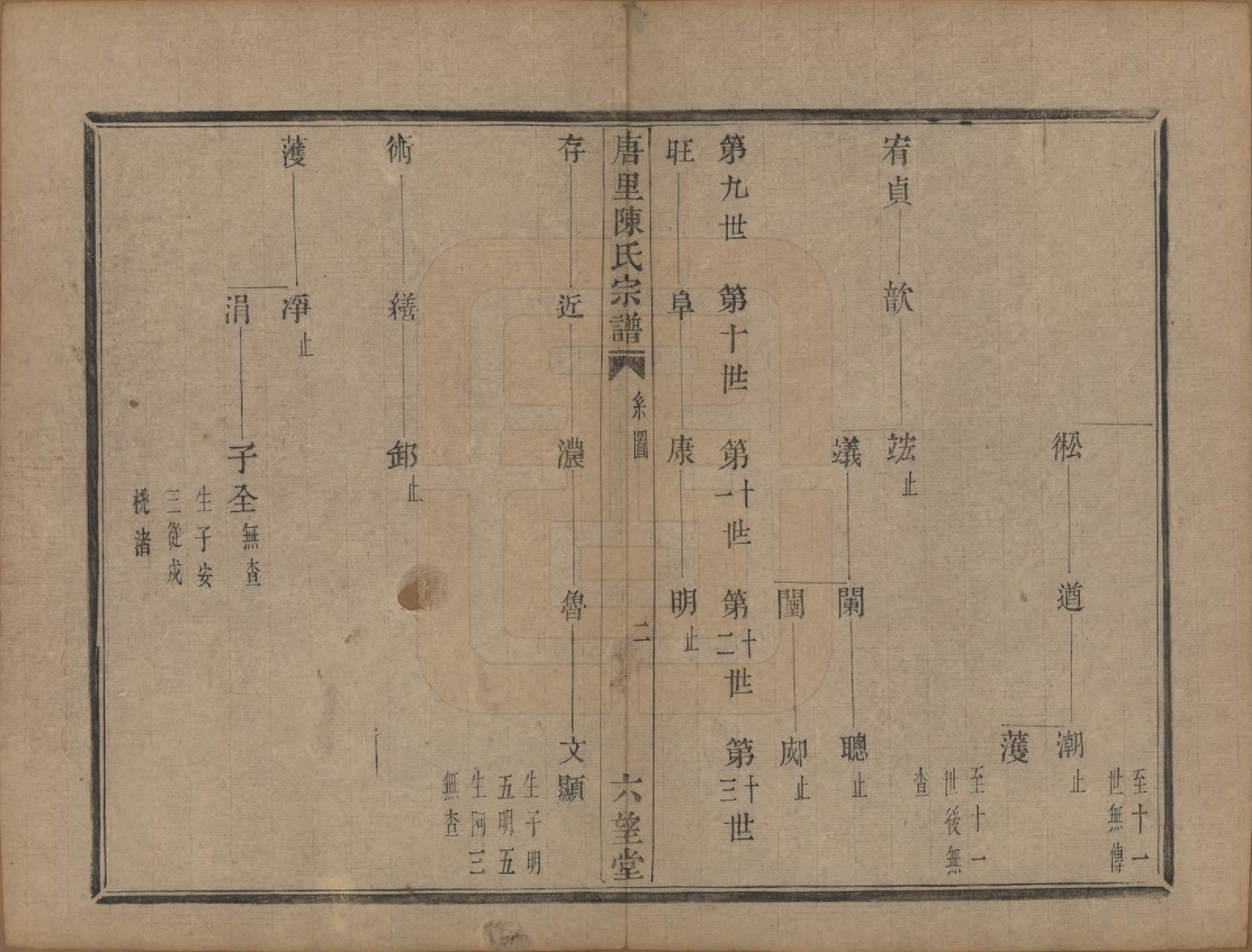 GTJP0176.陈.浙江江山.唐里陈氏宗谱.清道光十六年（1836）_005.pdf_第3页