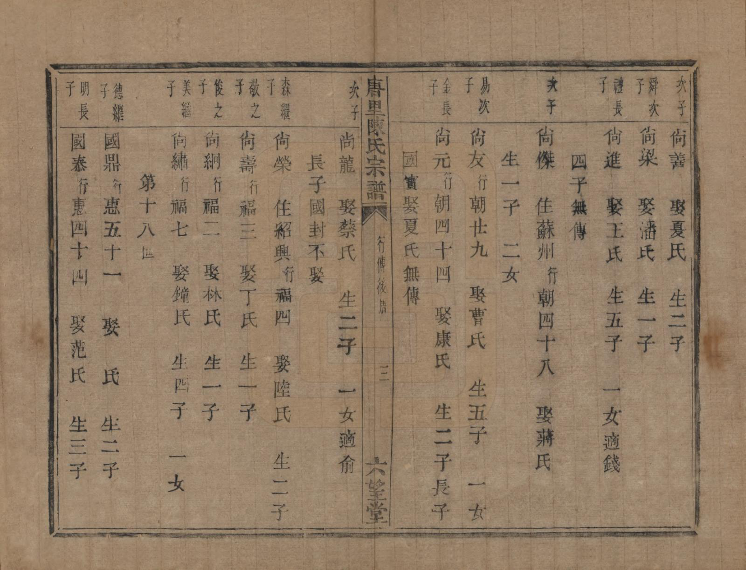 GTJP0176.陈.浙江江山.唐里陈氏宗谱.清道光十六年（1836）_009.pdf_第3页