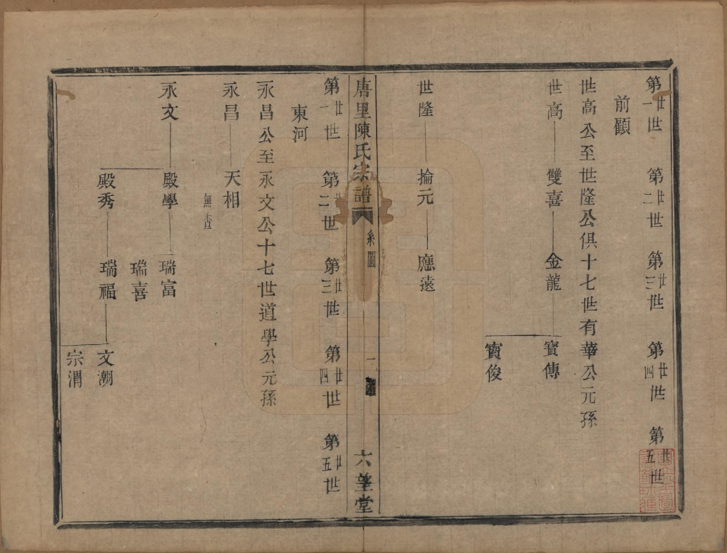 GTJP0176.陈.浙江江山.唐里陈氏宗谱.清道光十六年（1836）_010.pdf_第1页