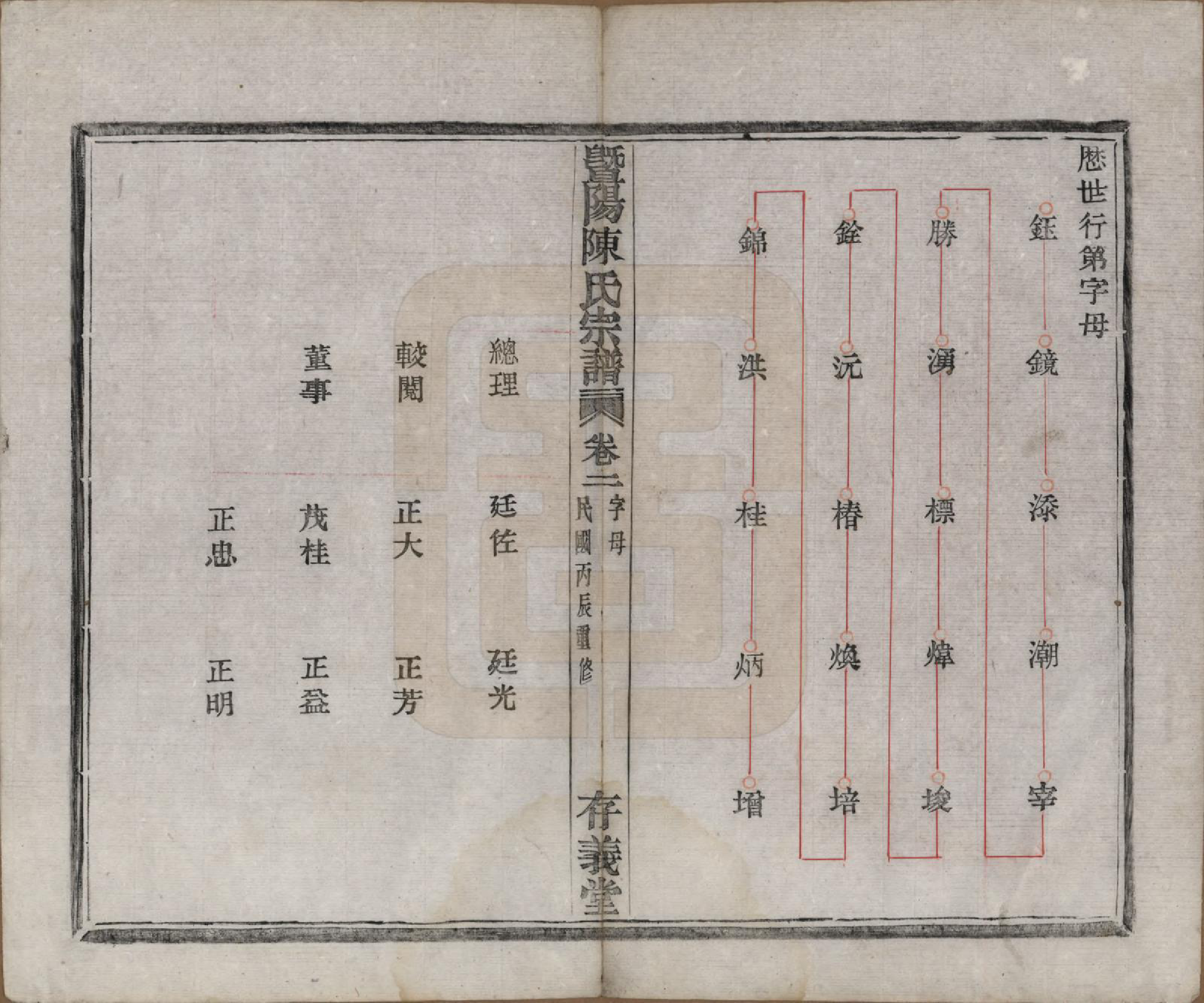 GTJP0170.陈.浙江诸暨.暨阳陈氏宗谱四卷.民国五年（1916）_002.pdf_第2页