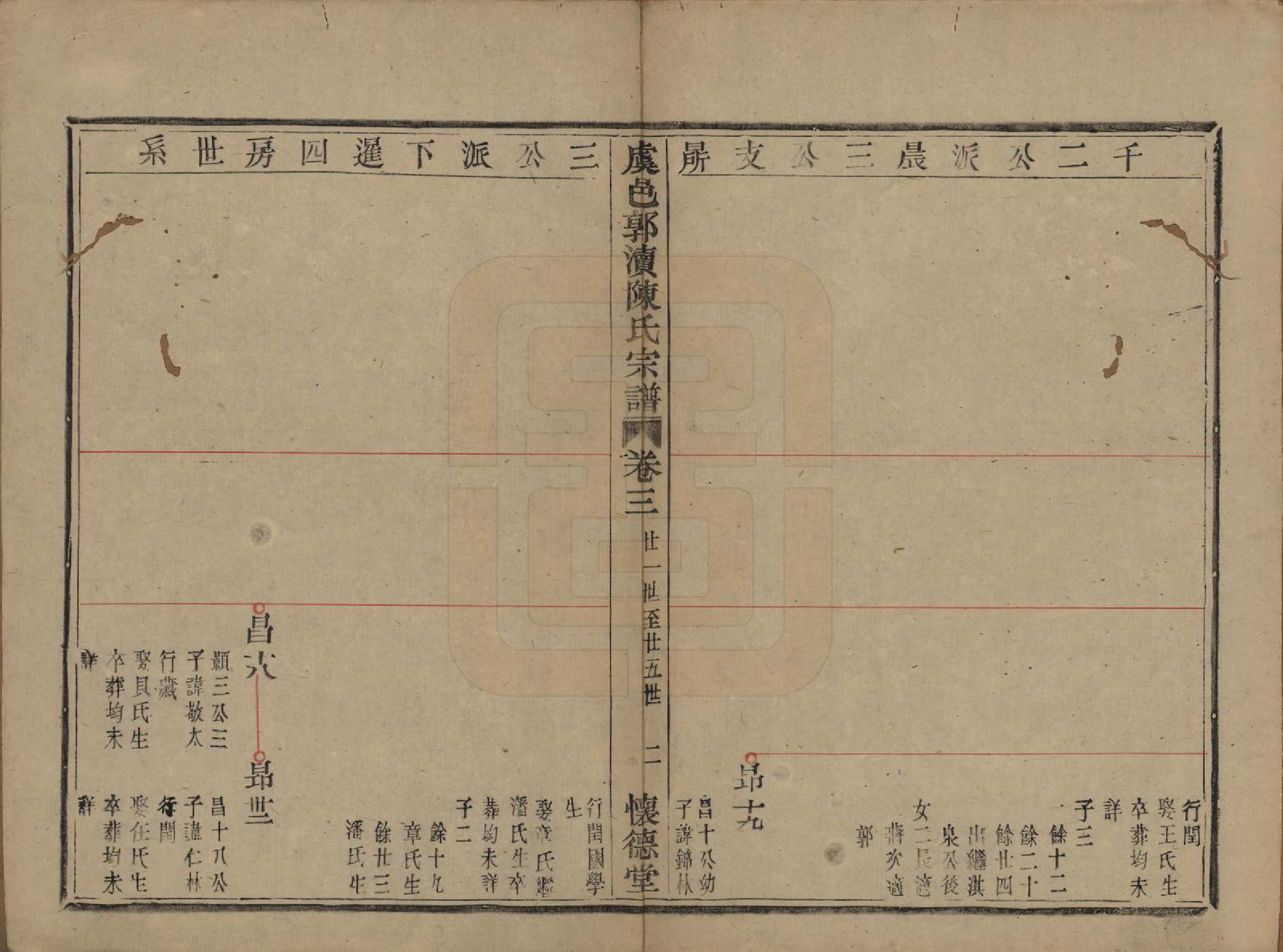 GTJP0192.陈.浙江上虞.虞邑郭渎陈氏宗谱四卷首一卷.清光绪三十二年（1906）_003.pdf_第2页