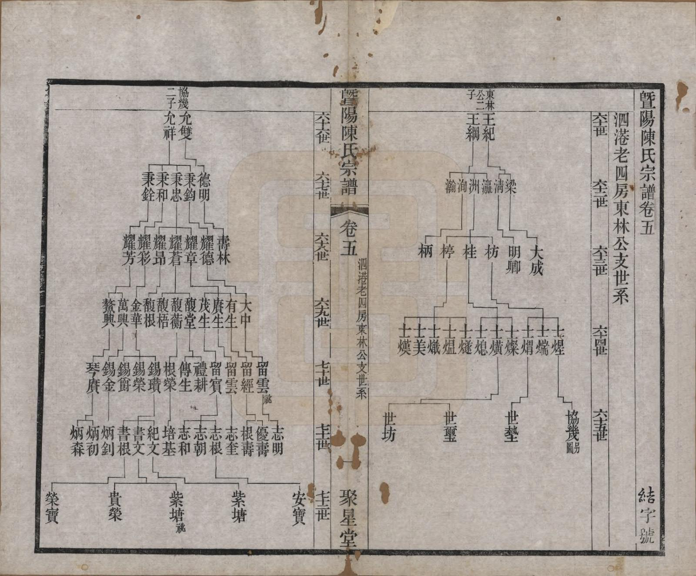 GTJP0195.陈.浙江诸暨.暨阳陈氏宗谱十六卷.清光绪三十年（1904）_005.pdf_第1页