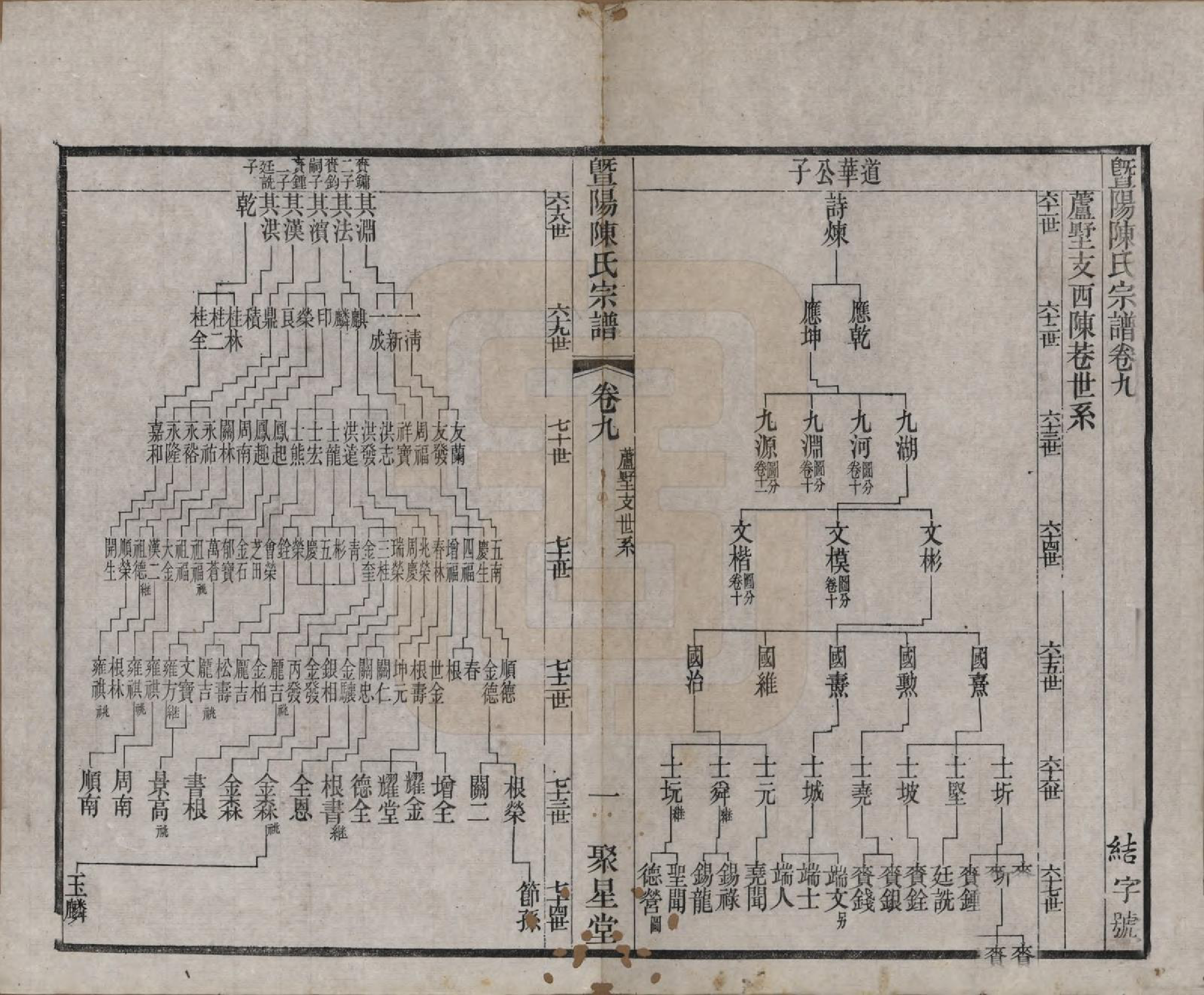 GTJP0195.陈.浙江诸暨.暨阳陈氏宗谱十六卷.清光绪三十年（1904）_009.pdf_第1页