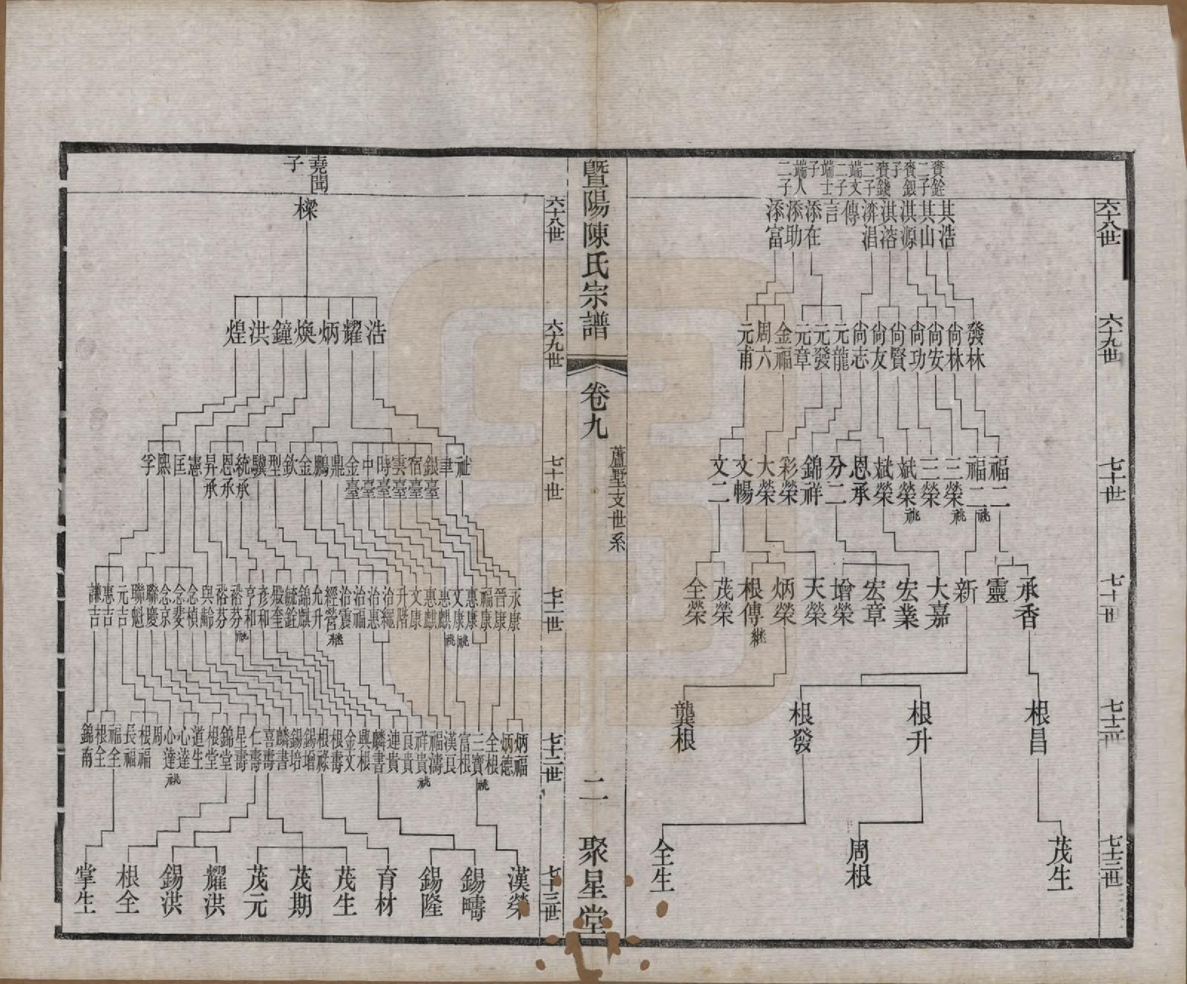 GTJP0195.陈.浙江诸暨.暨阳陈氏宗谱十六卷.清光绪三十年（1904）_009.pdf_第2页