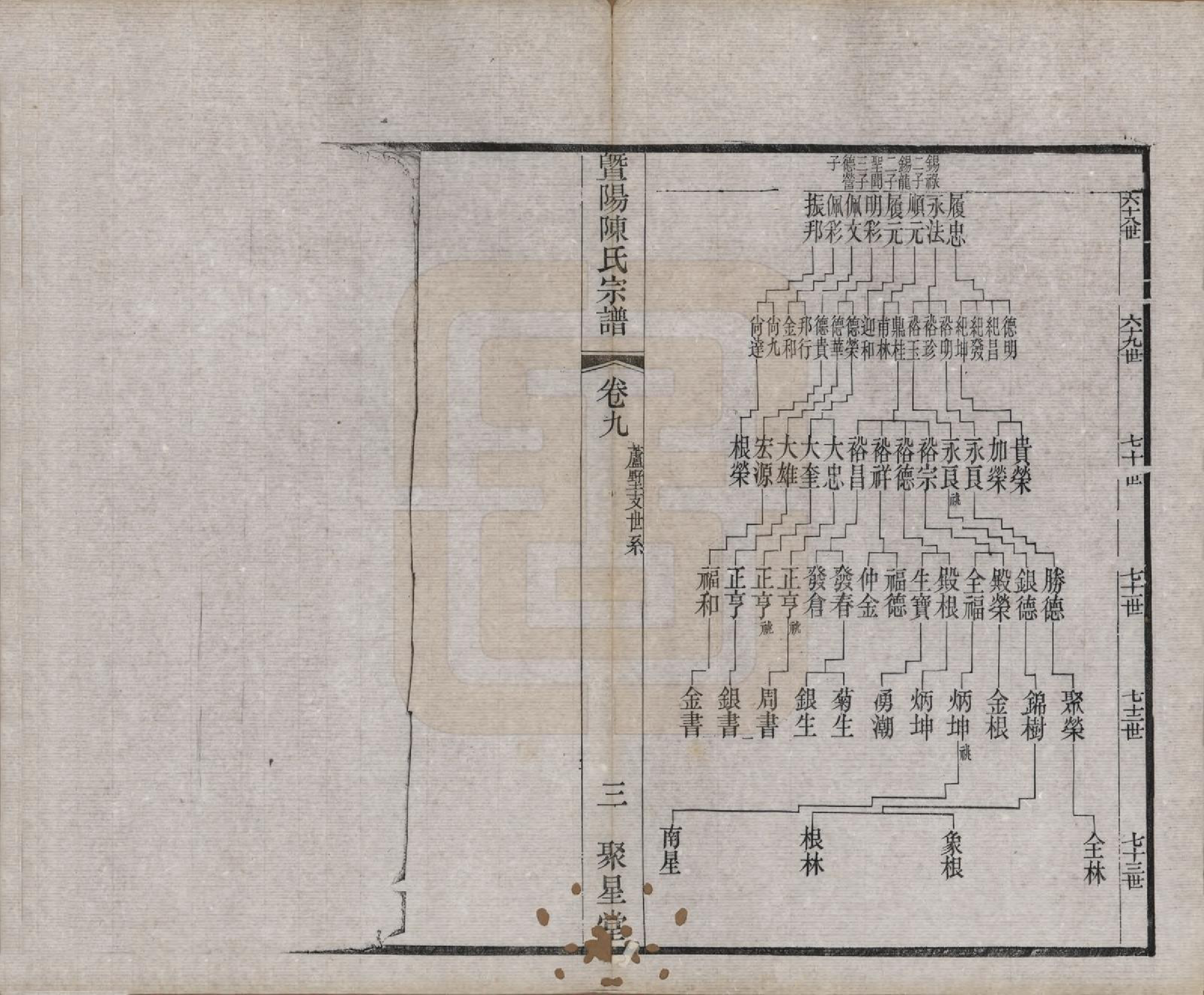 GTJP0195.陈.浙江诸暨.暨阳陈氏宗谱十六卷.清光绪三十年（1904）_009.pdf_第3页