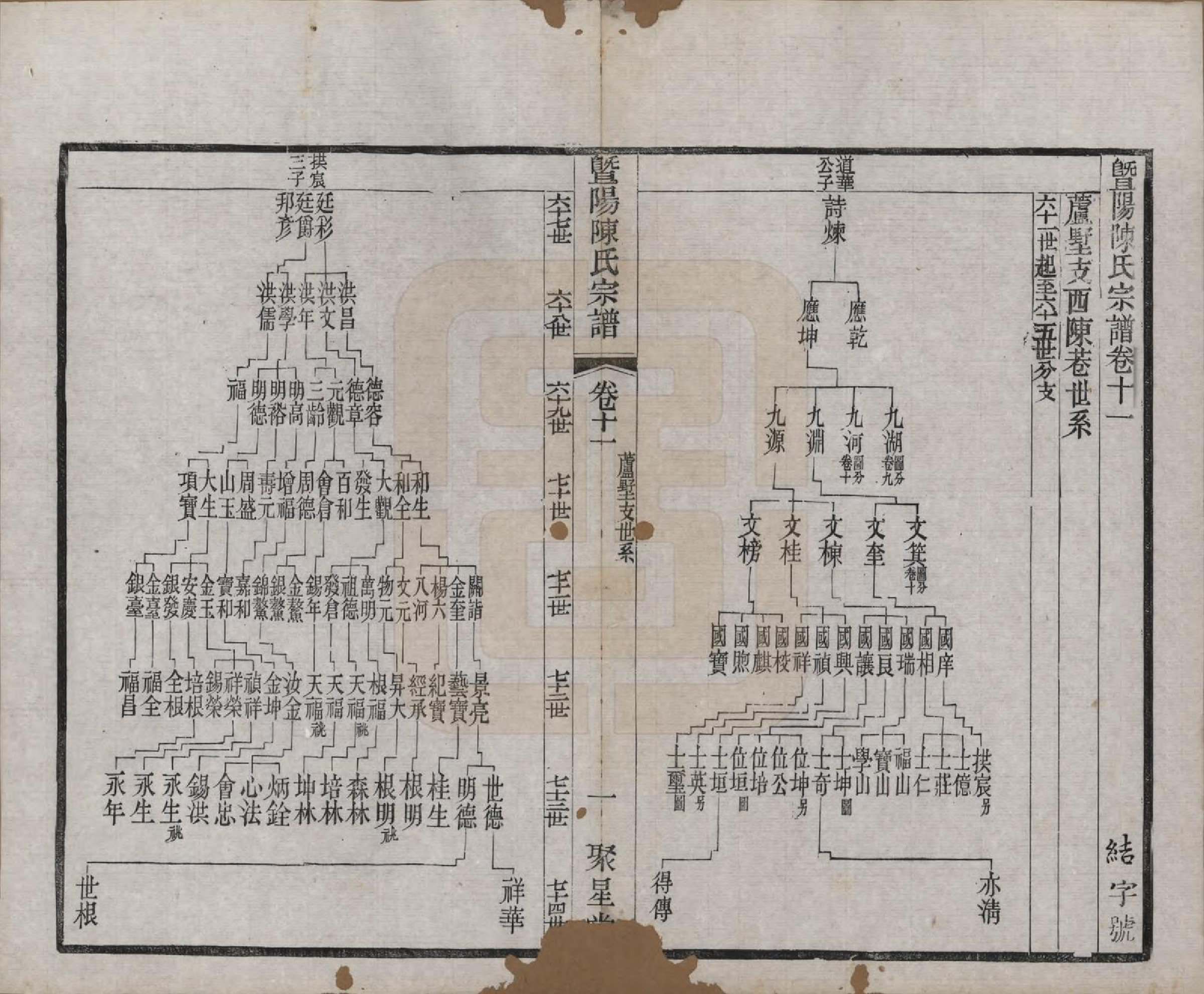 GTJP0195.陈.浙江诸暨.暨阳陈氏宗谱十六卷.清光绪三十年（1904）_011.pdf_第1页