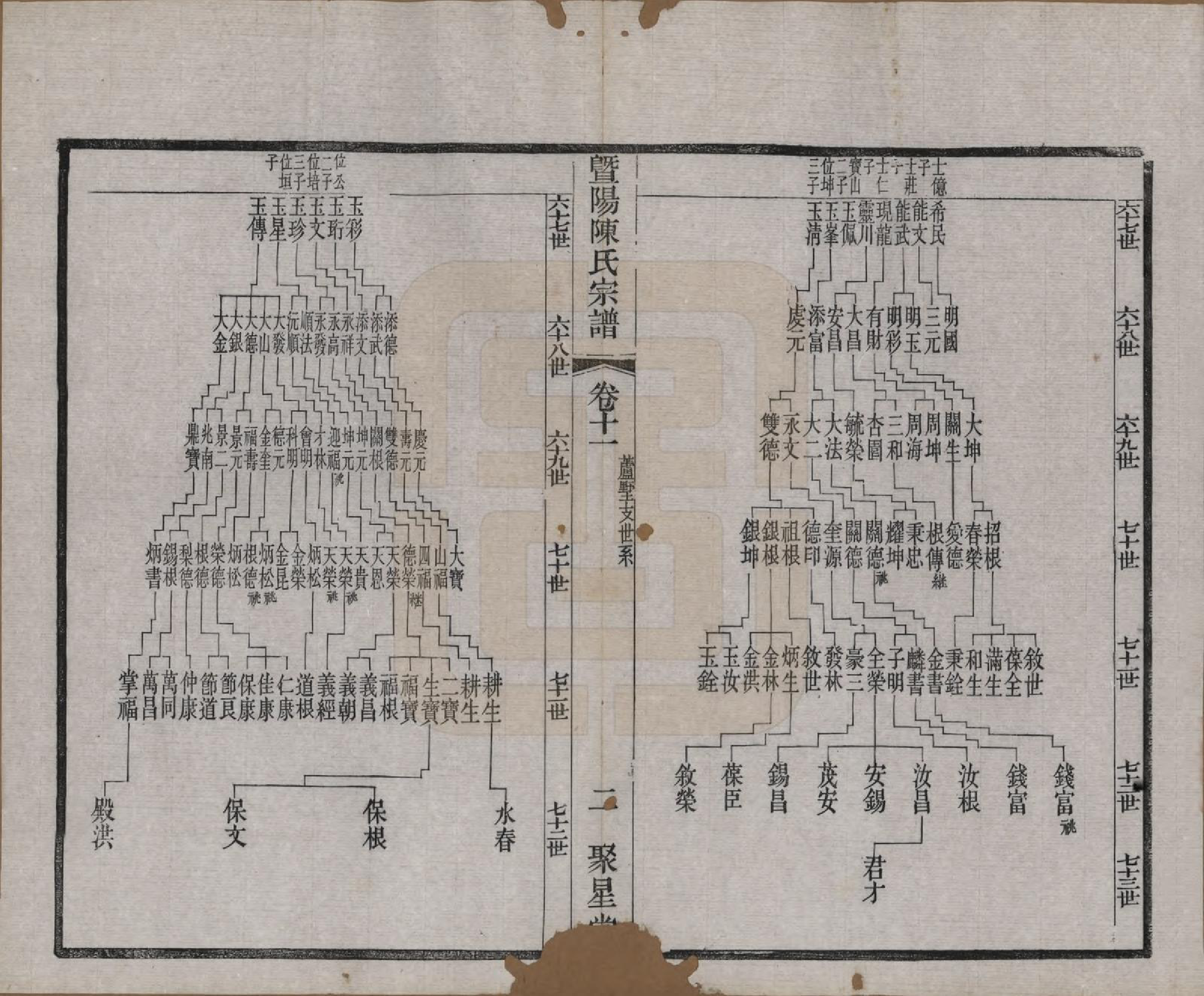 GTJP0195.陈.浙江诸暨.暨阳陈氏宗谱十六卷.清光绪三十年（1904）_011.pdf_第2页
