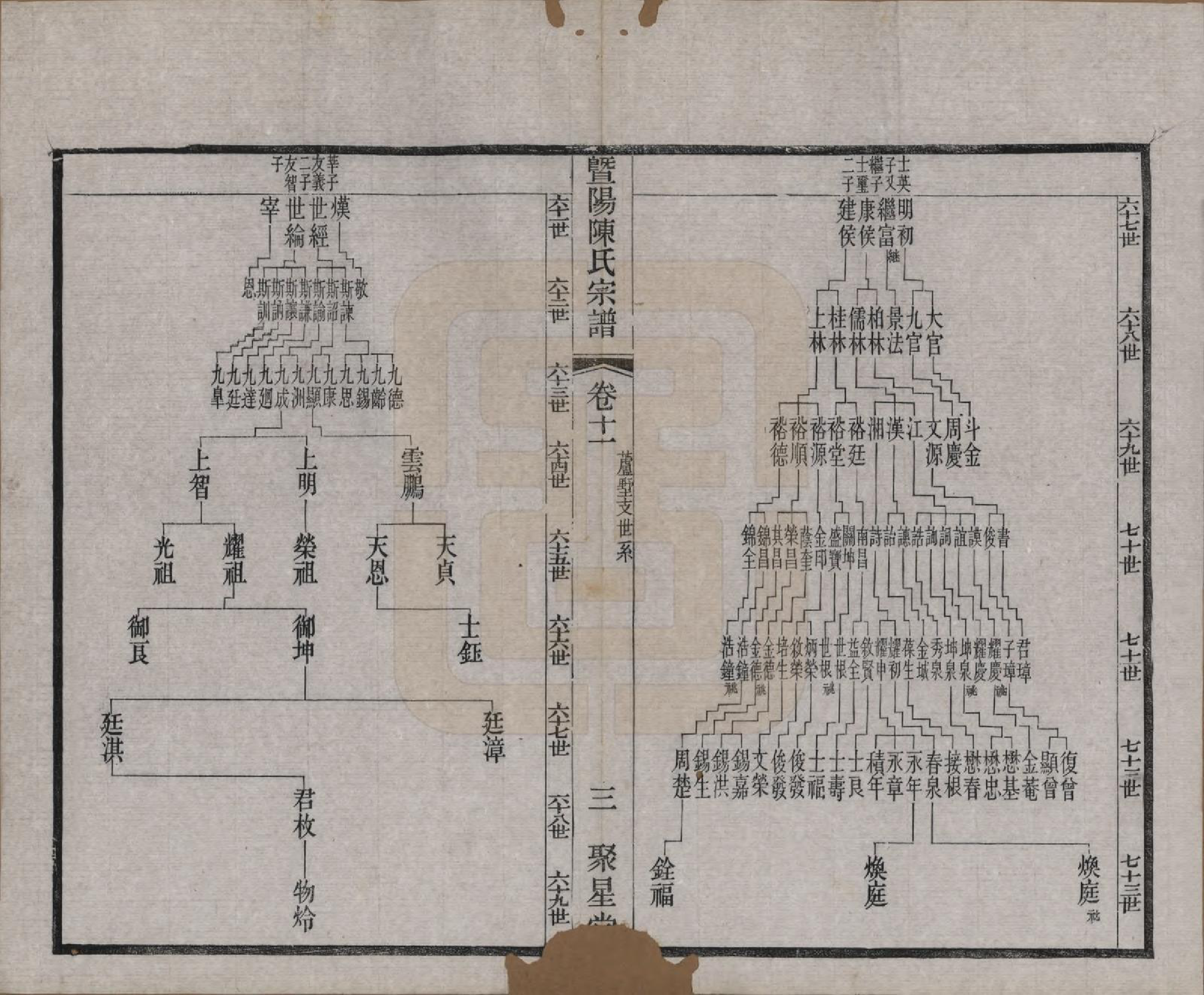 GTJP0195.陈.浙江诸暨.暨阳陈氏宗谱十六卷.清光绪三十年（1904）_011.pdf_第3页