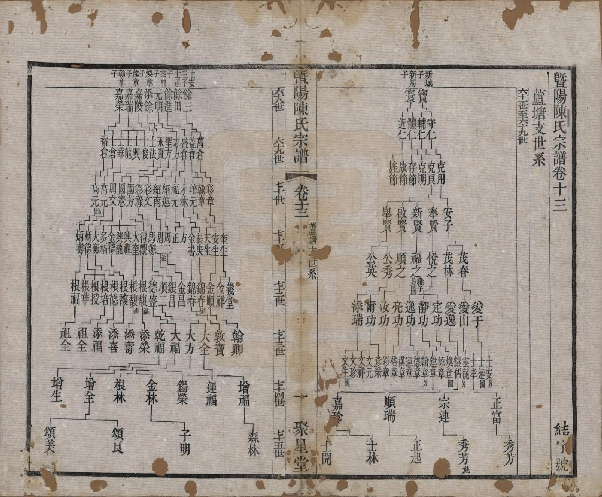 GTJP0195.陈.浙江诸暨.暨阳陈氏宗谱十六卷.清光绪三十年（1904）_013.pdf_第1页
