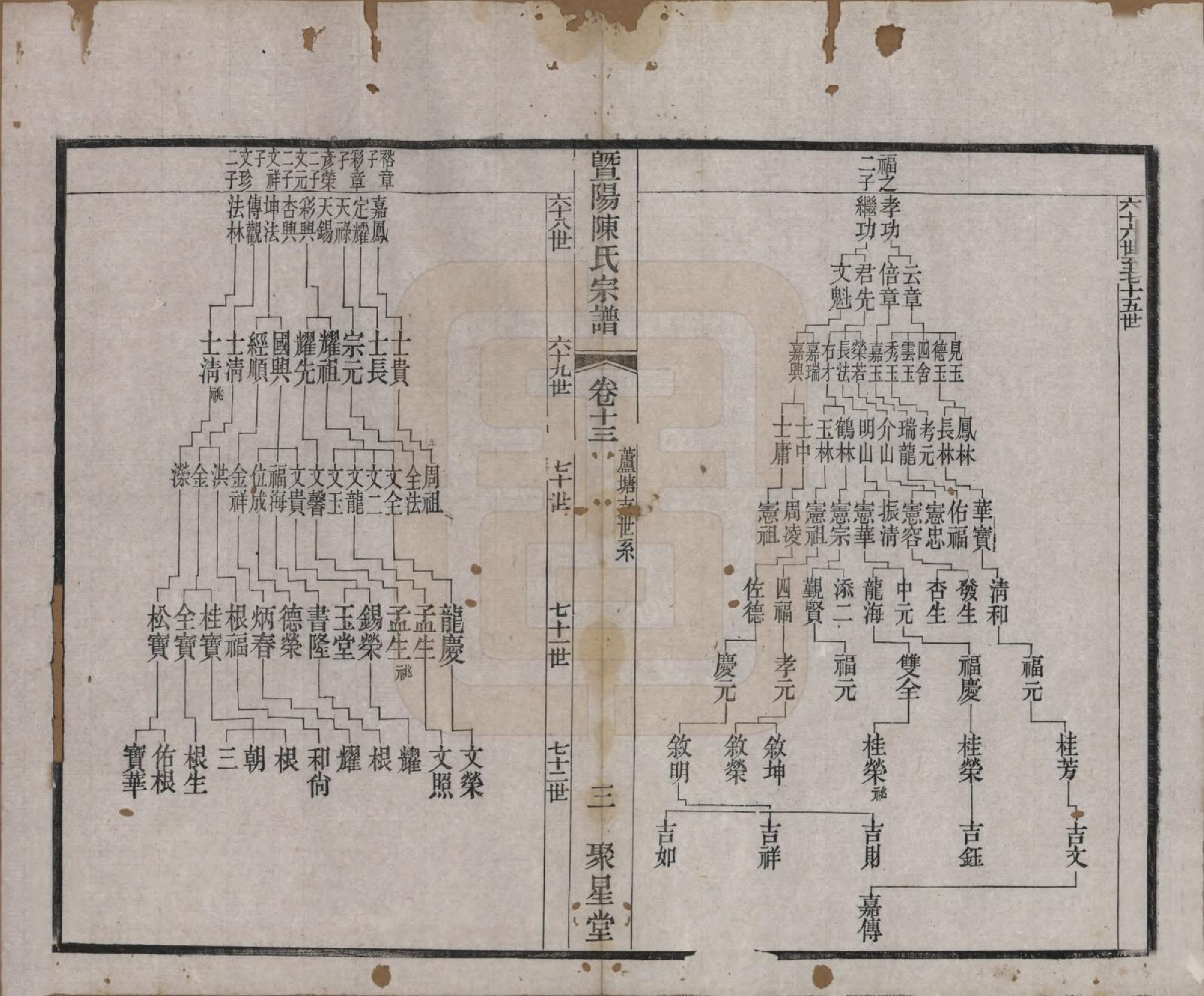 GTJP0195.陈.浙江诸暨.暨阳陈氏宗谱十六卷.清光绪三十年（1904）_013.pdf_第3页