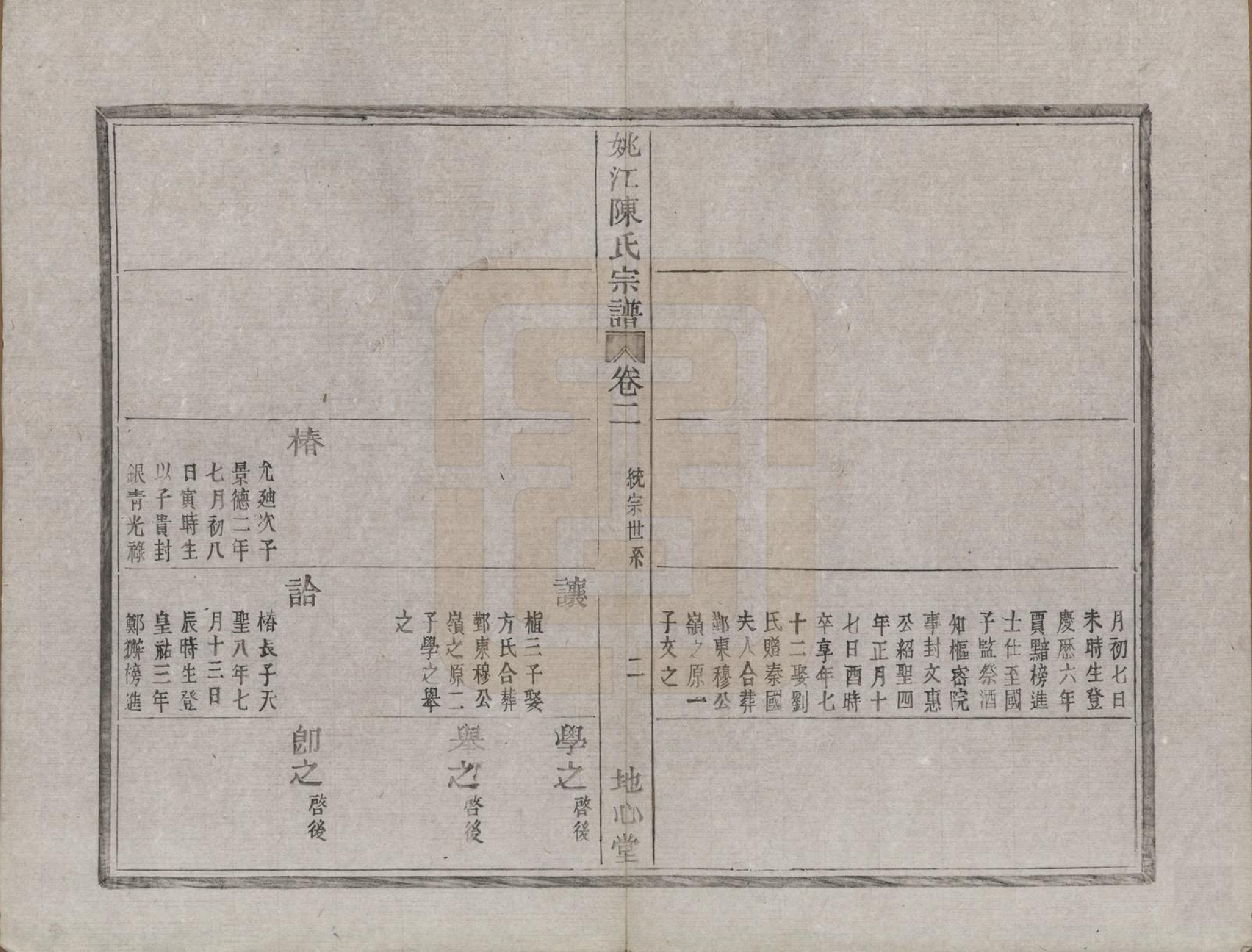 GTJP0199.陈.浙江余姚.姚江四堡陈氏宗谱六卷首一卷.清光绪三十一年（1905）_002.pdf_第3页
