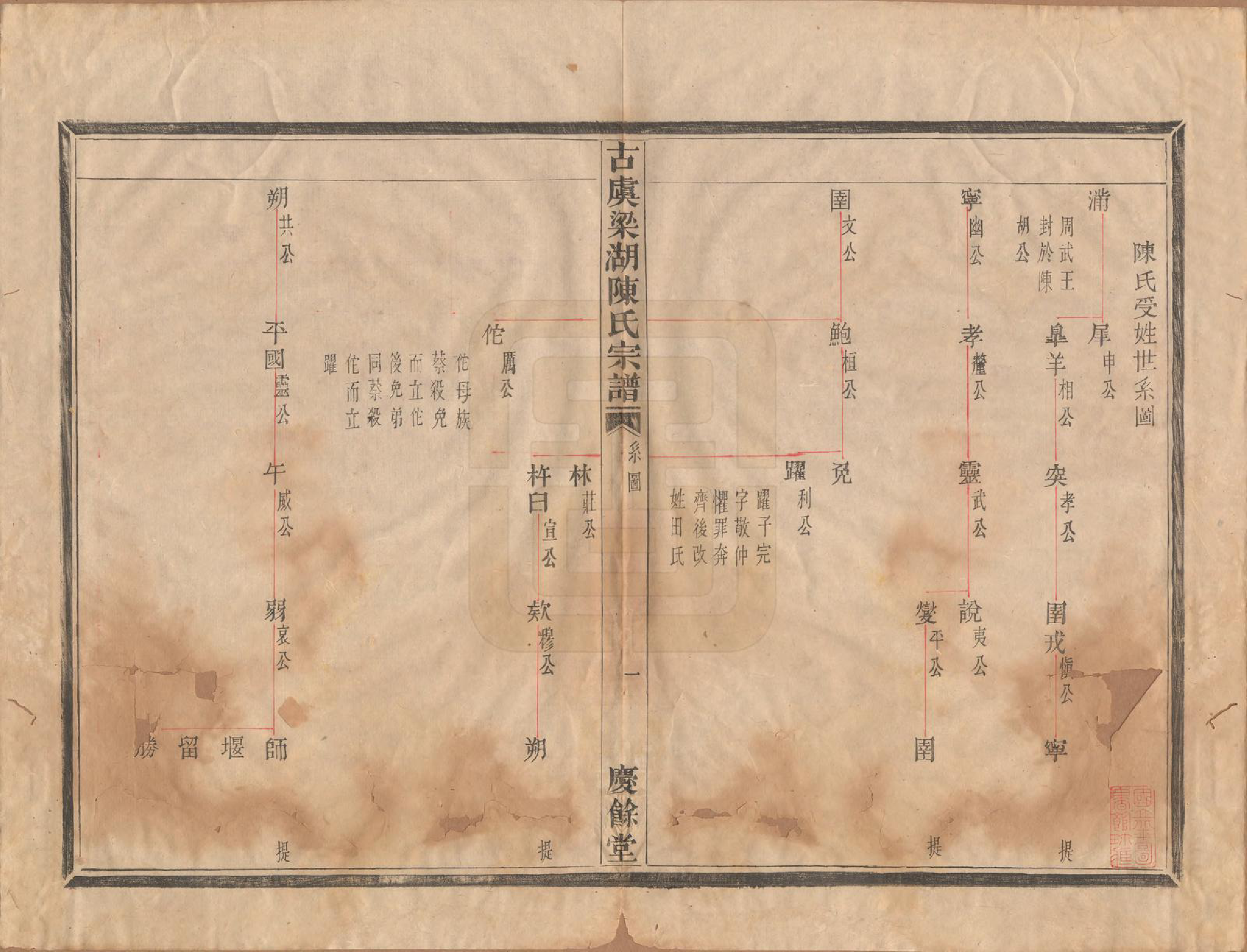 GTJP0211.陈.浙江上虞.古虞梁湖陈氏宗谱.清嘉庆十八年（1813）_002.pdf_第2页