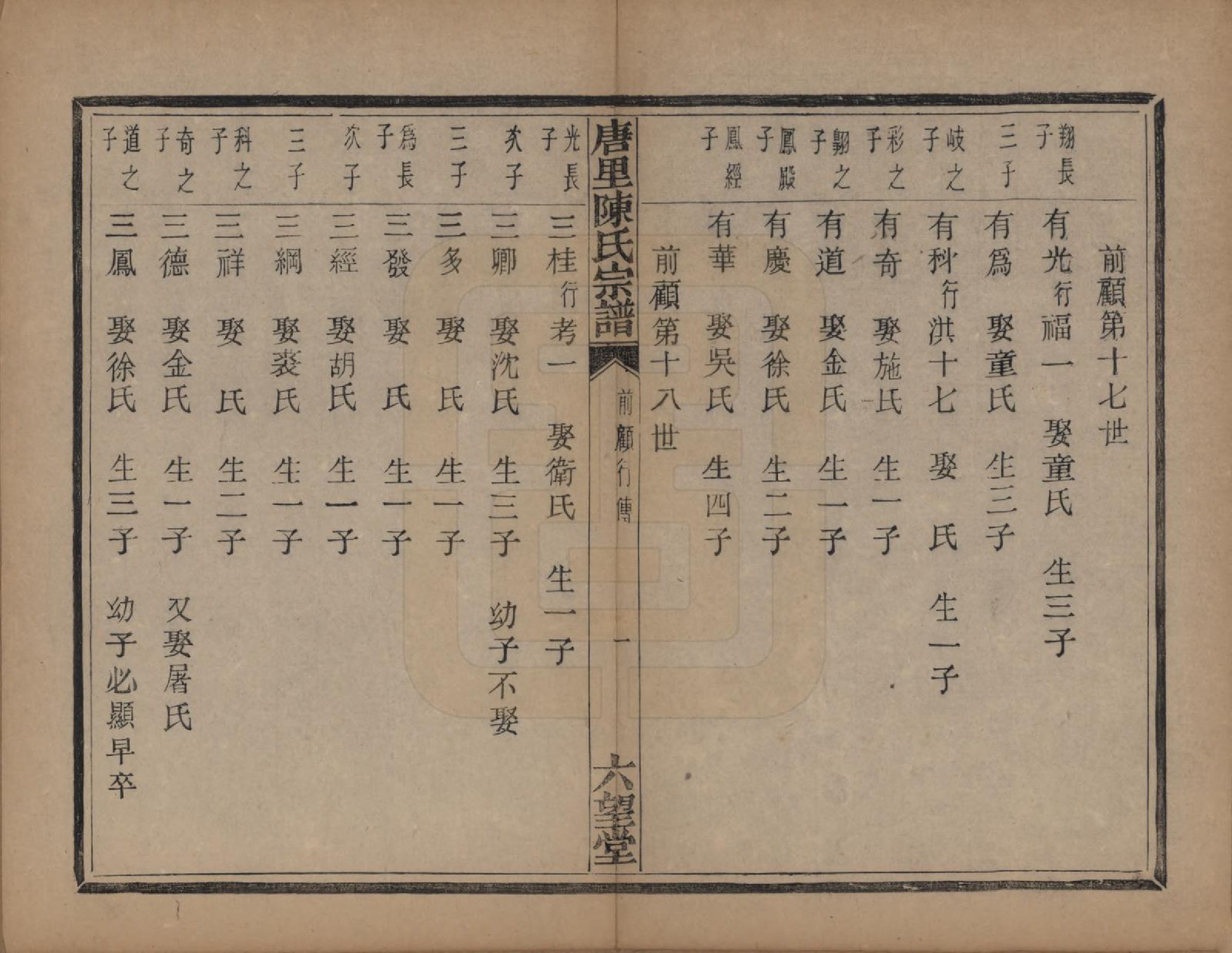 GTJP0214.陈.浙江萧山.唐里陈氏宗谱不分卷.清同治八年（1869）_005.pdf_第1页