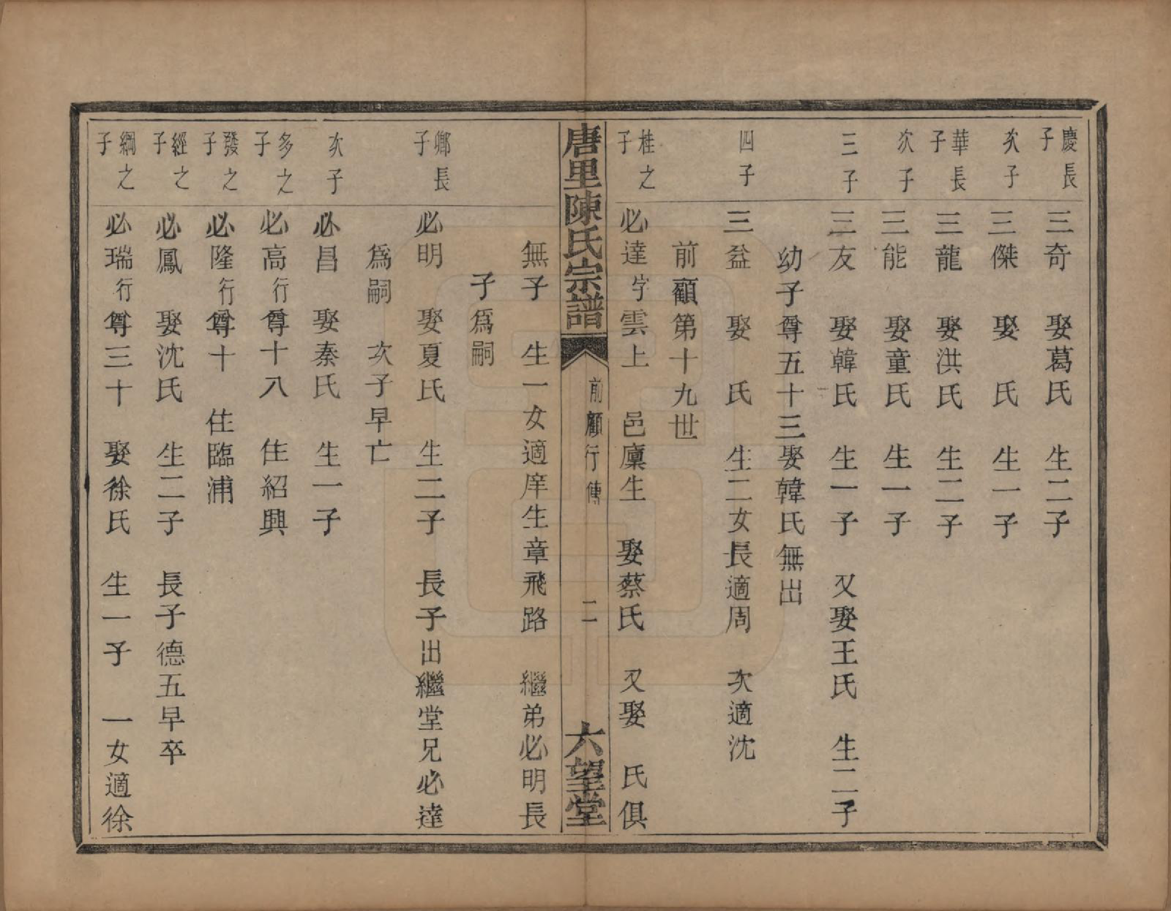 GTJP0214.陈.浙江萧山.唐里陈氏宗谱不分卷.清同治八年（1869）_005.pdf_第2页
