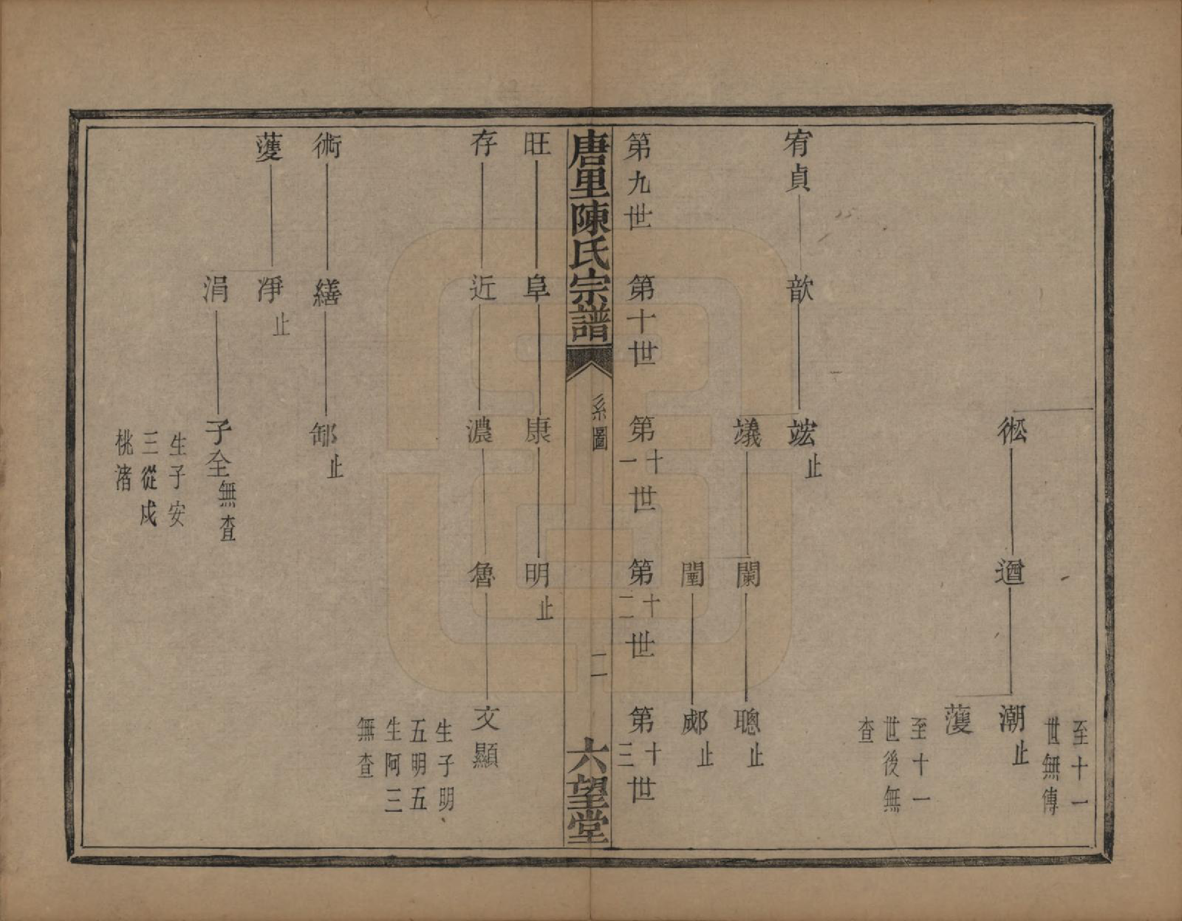 GTJP0214.陈.浙江萧山.唐里陈氏宗谱不分卷.清同治八年（1869）_006.pdf_第3页