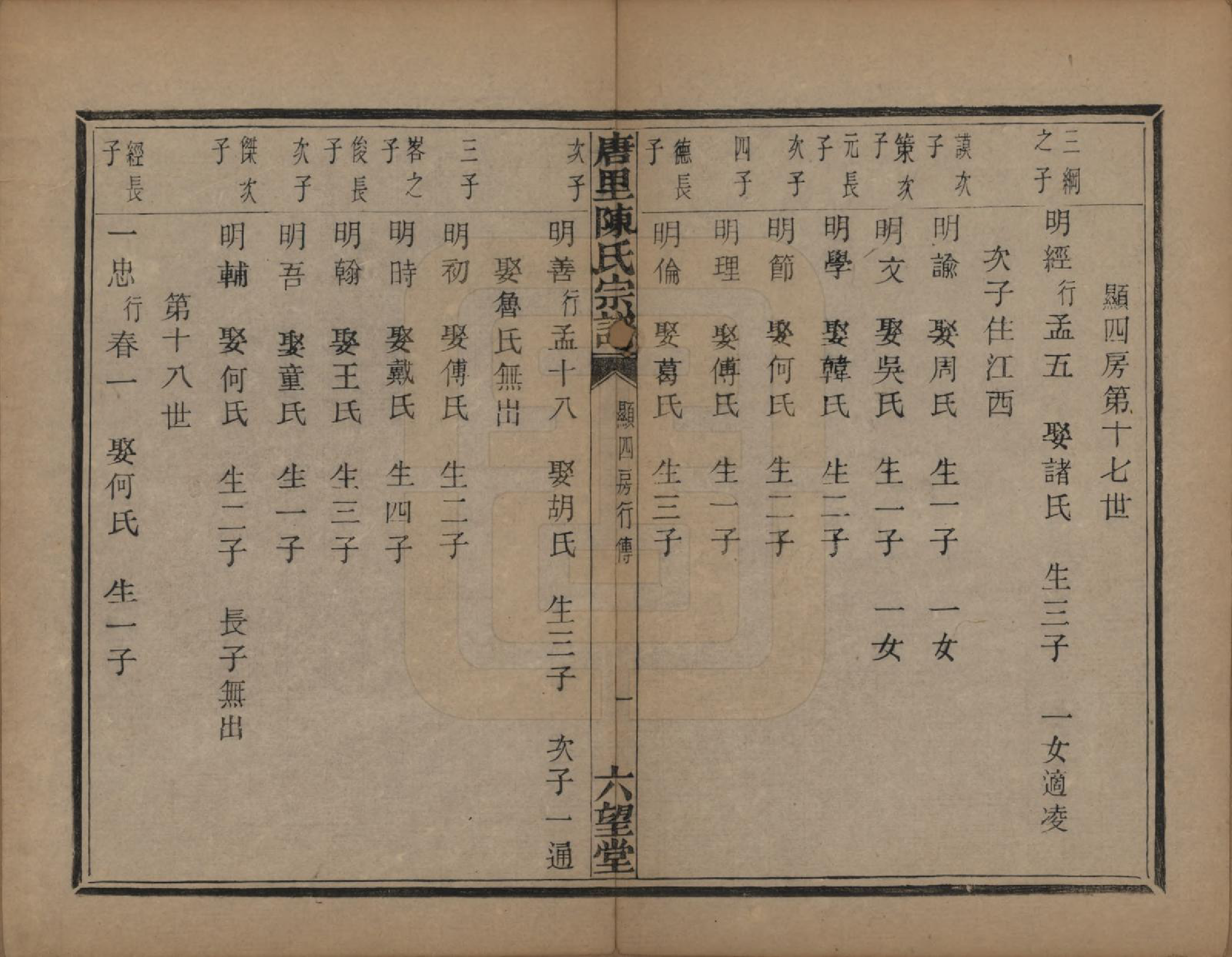 GTJP0214.陈.浙江萧山.唐里陈氏宗谱不分卷.清同治八年（1869）_007.pdf_第1页