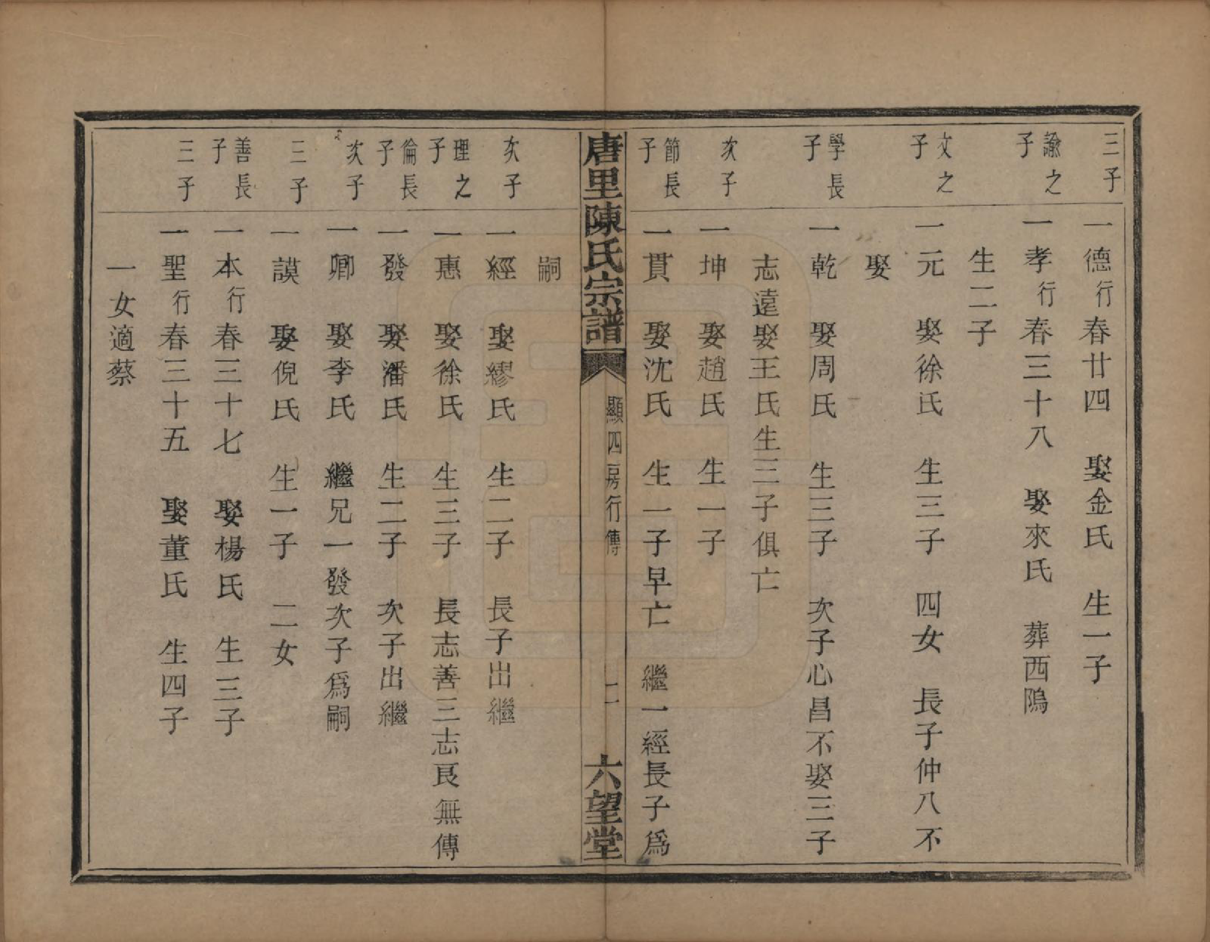 GTJP0214.陈.浙江萧山.唐里陈氏宗谱不分卷.清同治八年（1869）_007.pdf_第2页
