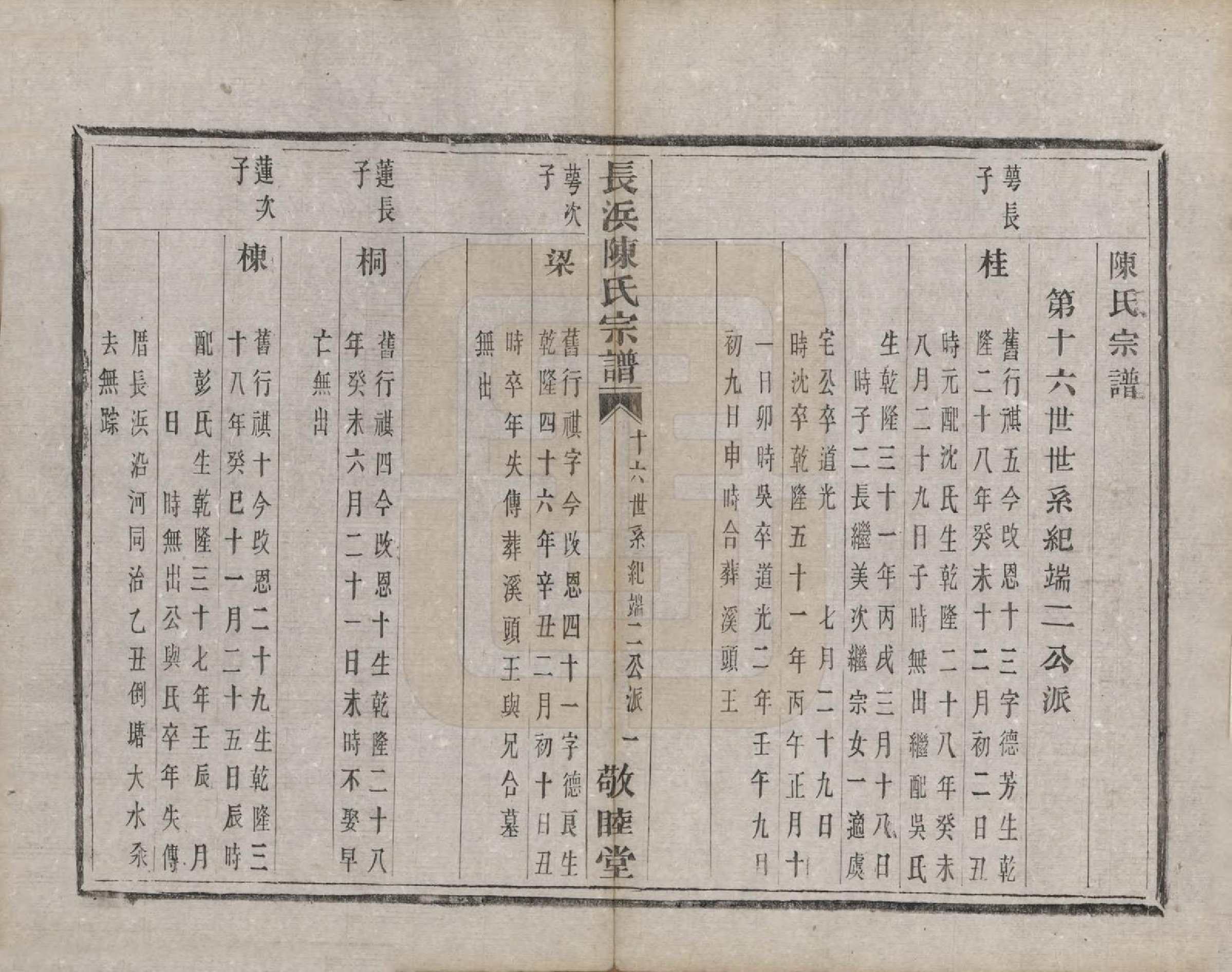GTJP0217.陈.浙江萧山.萧山长浜陈氏宗谱八卷.清同治十一年（1872）_007.pdf