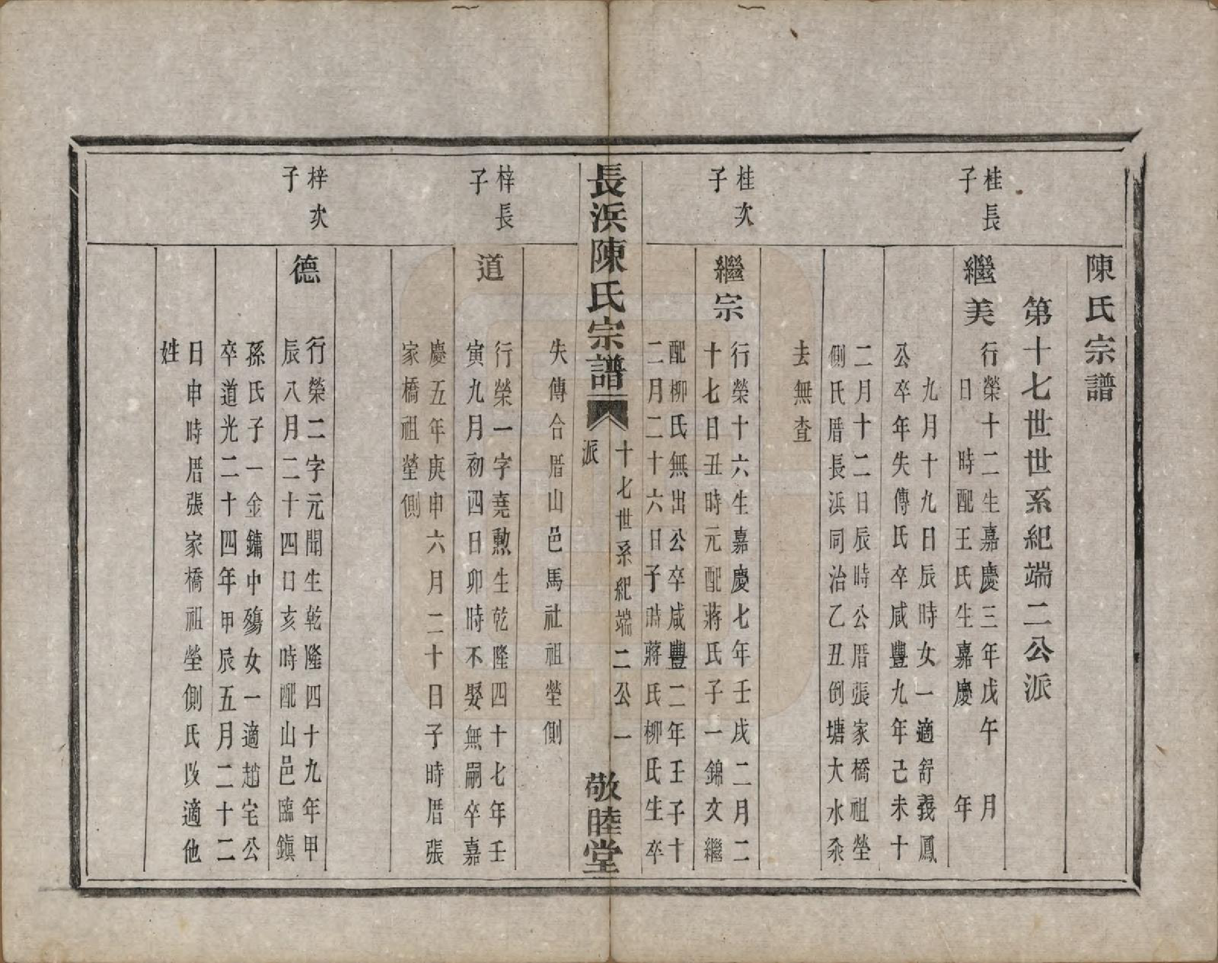 GTJP0217.陈.浙江萧山.萧山长浜陈氏宗谱八卷.清同治十一年（1872）_008.pdf