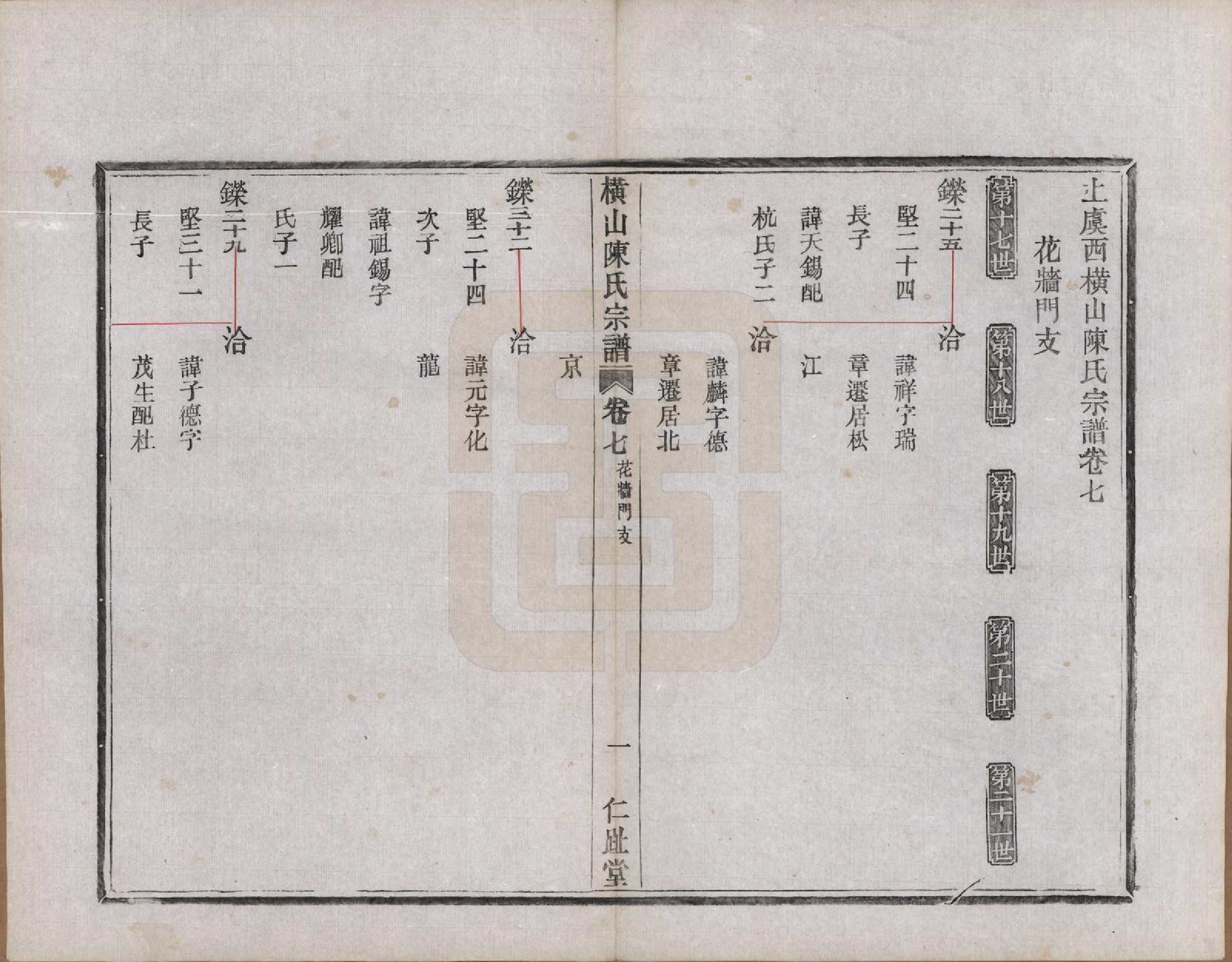 GTJP0223.陈.浙江上虞.横山陈氏宗谱七卷首一卷.清宣统三年（1911）_007.pdf_第1页