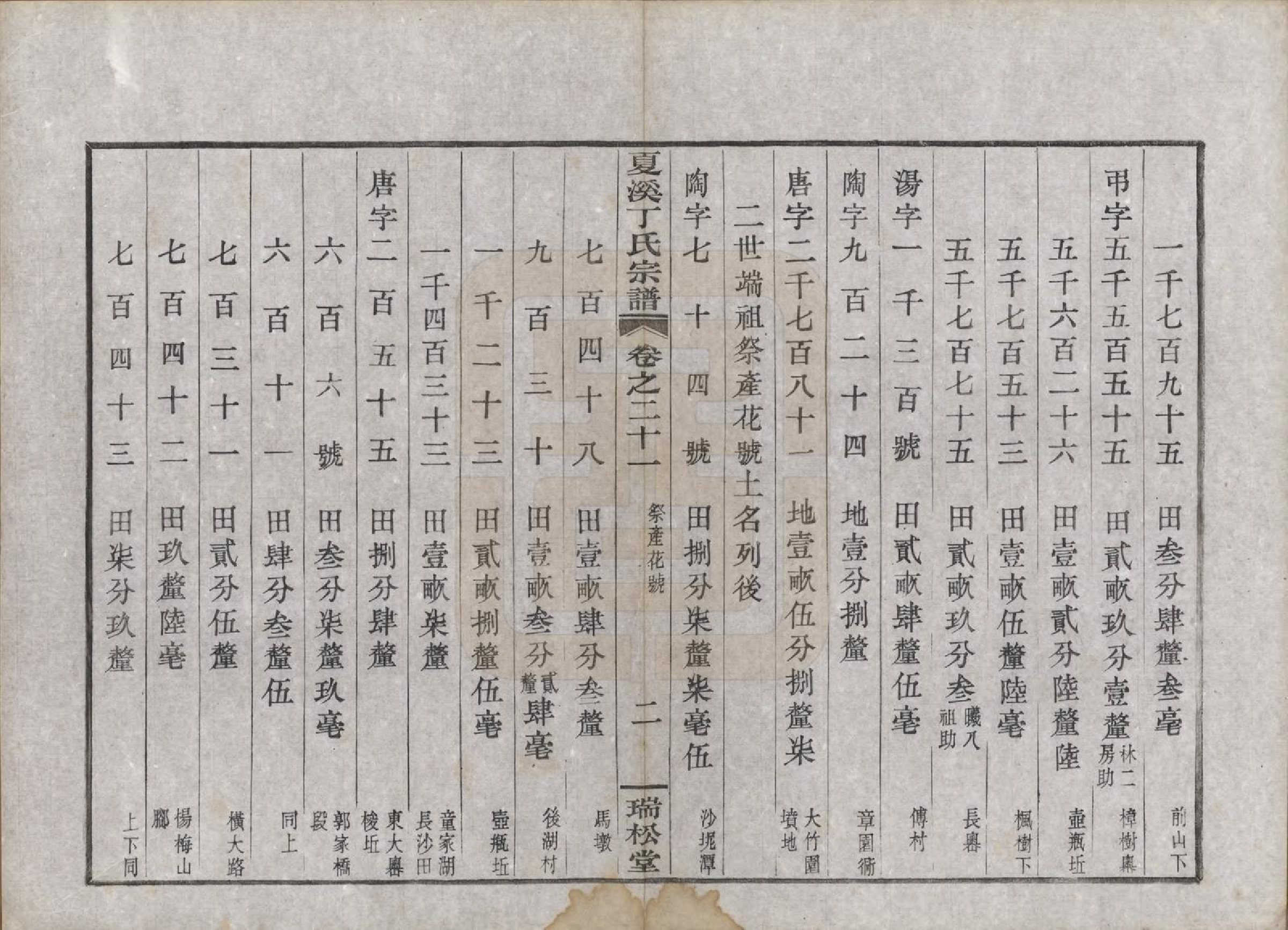 GTJP0293.丁.浙江上虞.上虞夏溪丁氏宗谱二十一卷首一卷末一卷.民国十三年（1924）_021.pdf_第2页