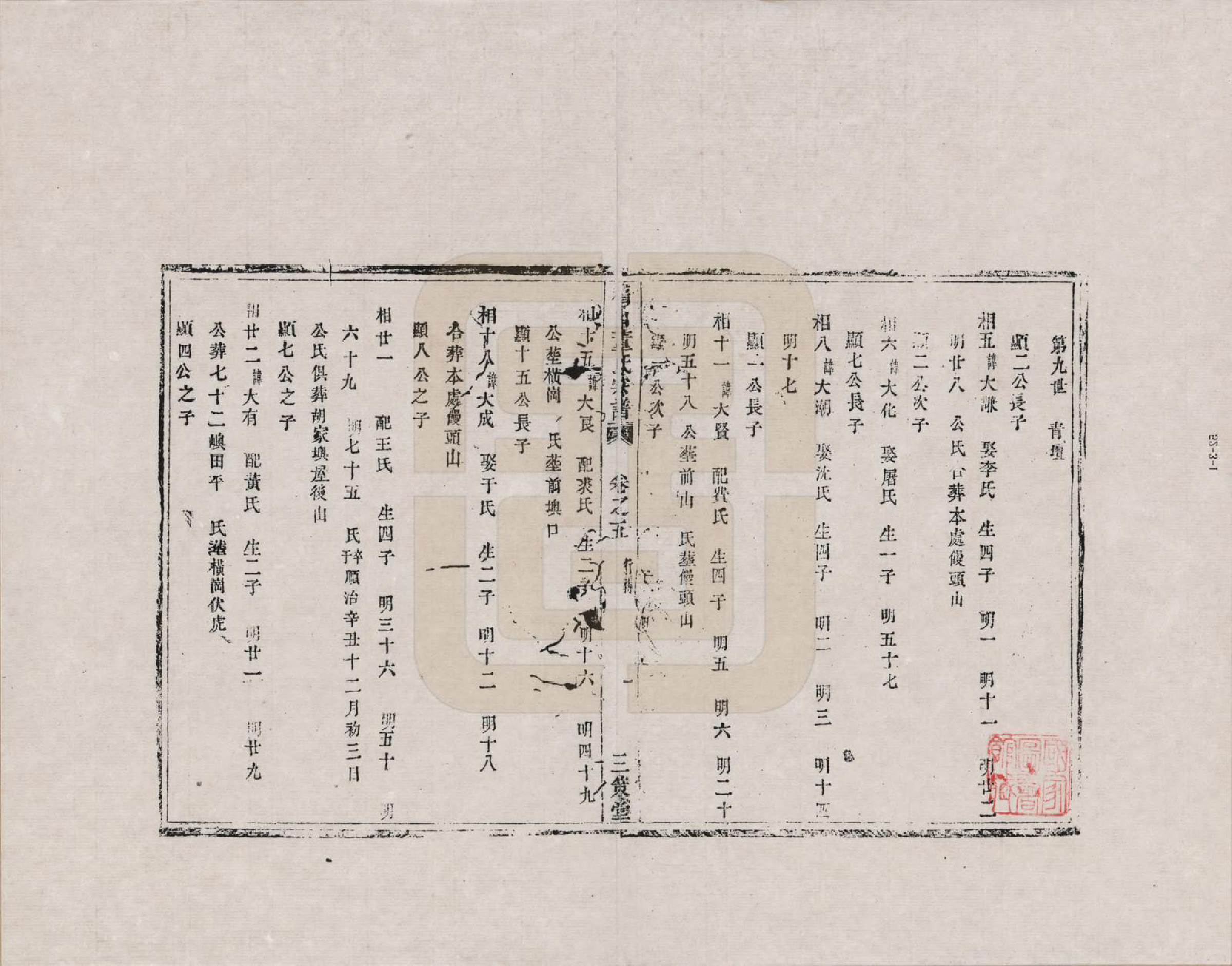 GTJP0301.董.浙江会稽.稽山董氏宗谱_005.pdf_第1页