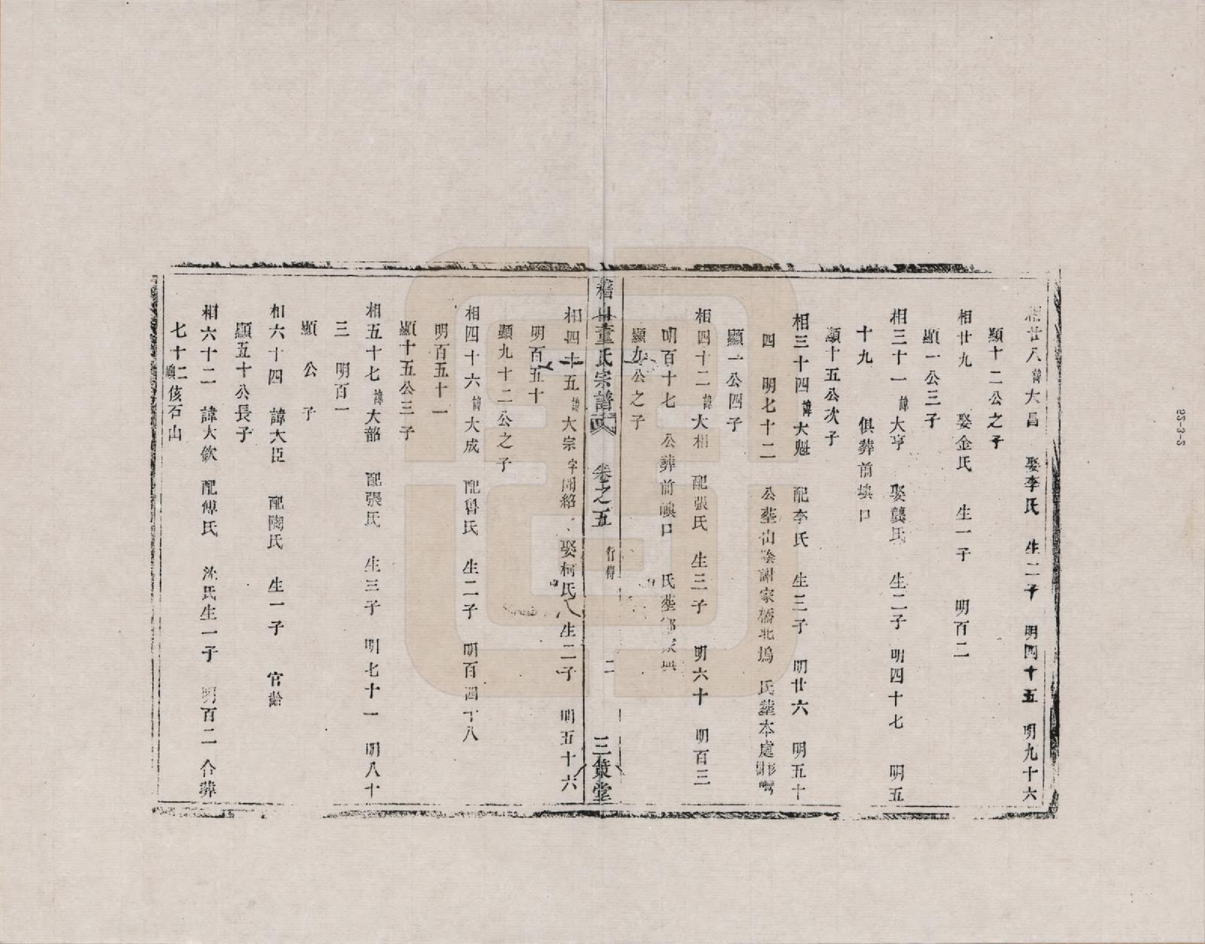 GTJP0301.董.浙江会稽.稽山董氏宗谱_005.pdf_第2页