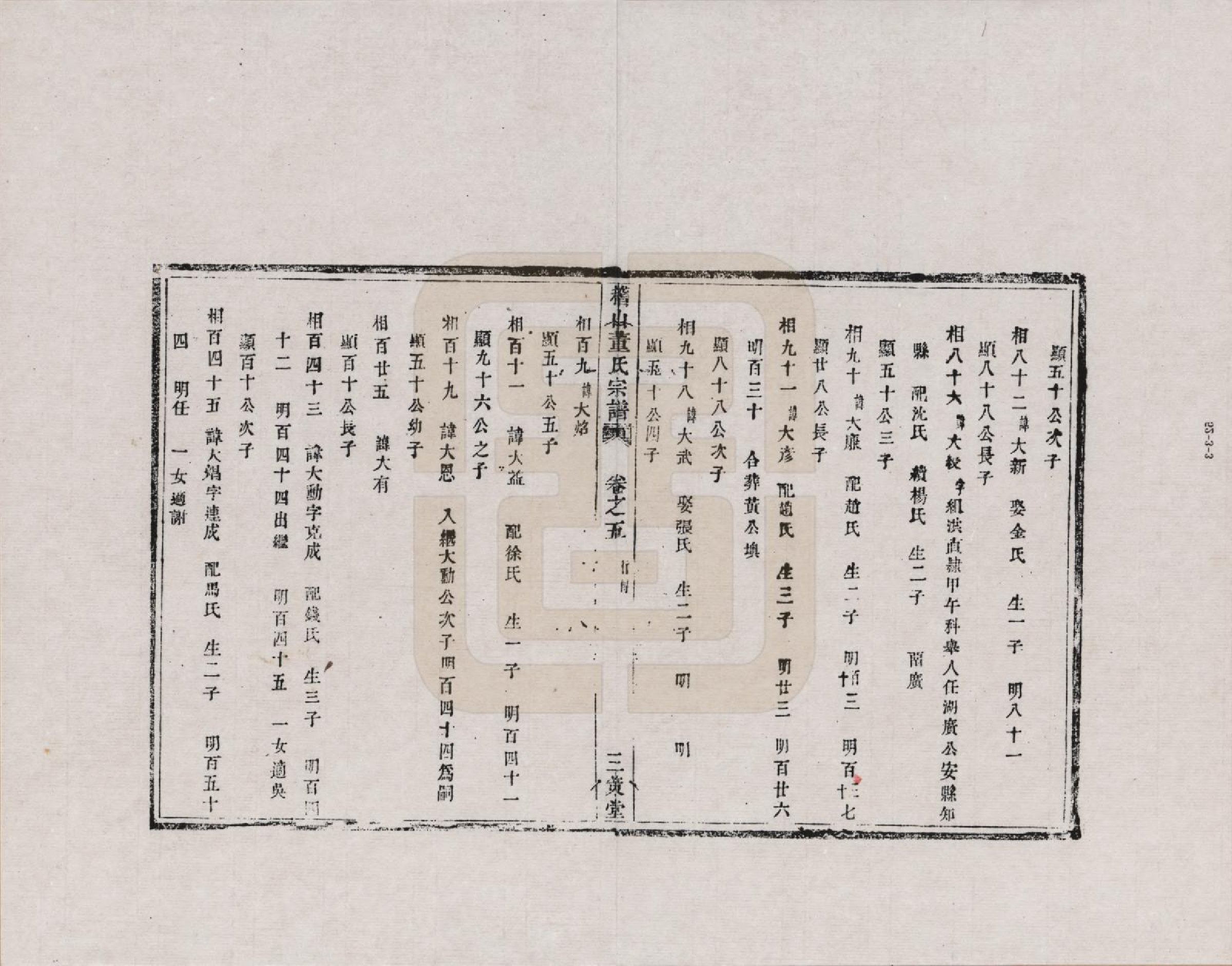 GTJP0301.董.浙江会稽.稽山董氏宗谱_005.pdf_第3页