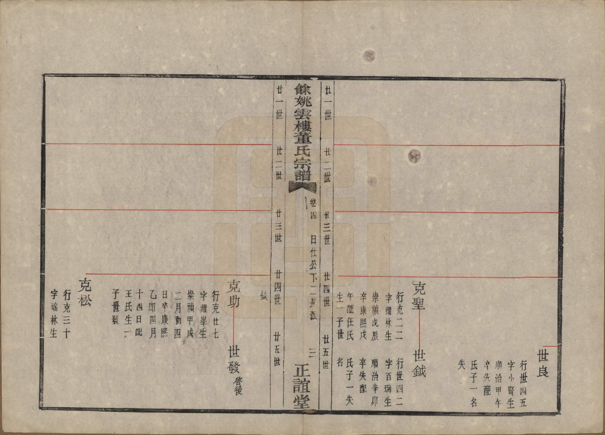 GTJP0303.董.浙江余姚.余姚云楼董氏宗谱五卷首一卷.民国十七年（1928）_004.pdf_第3页