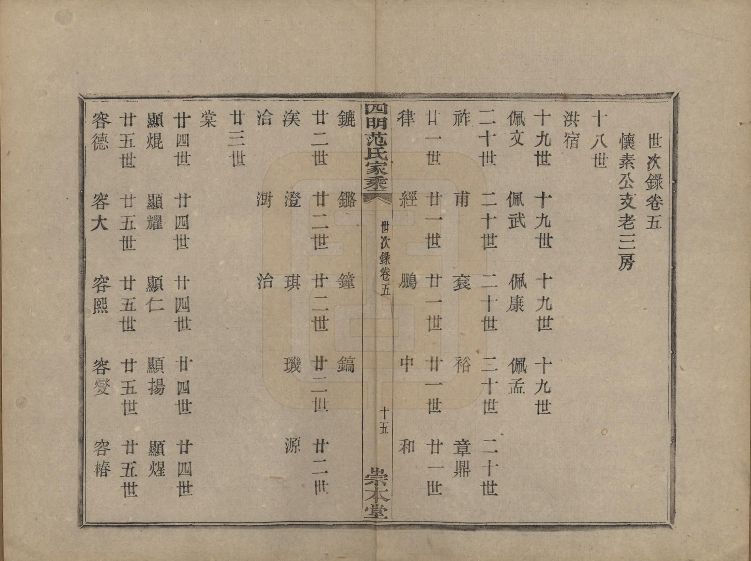 GTJP0321.范.浙江宁波.四明范氏家乘追远录二卷世次七卷世系录七卷.民国十一年（1922）_205.pdf_第1页