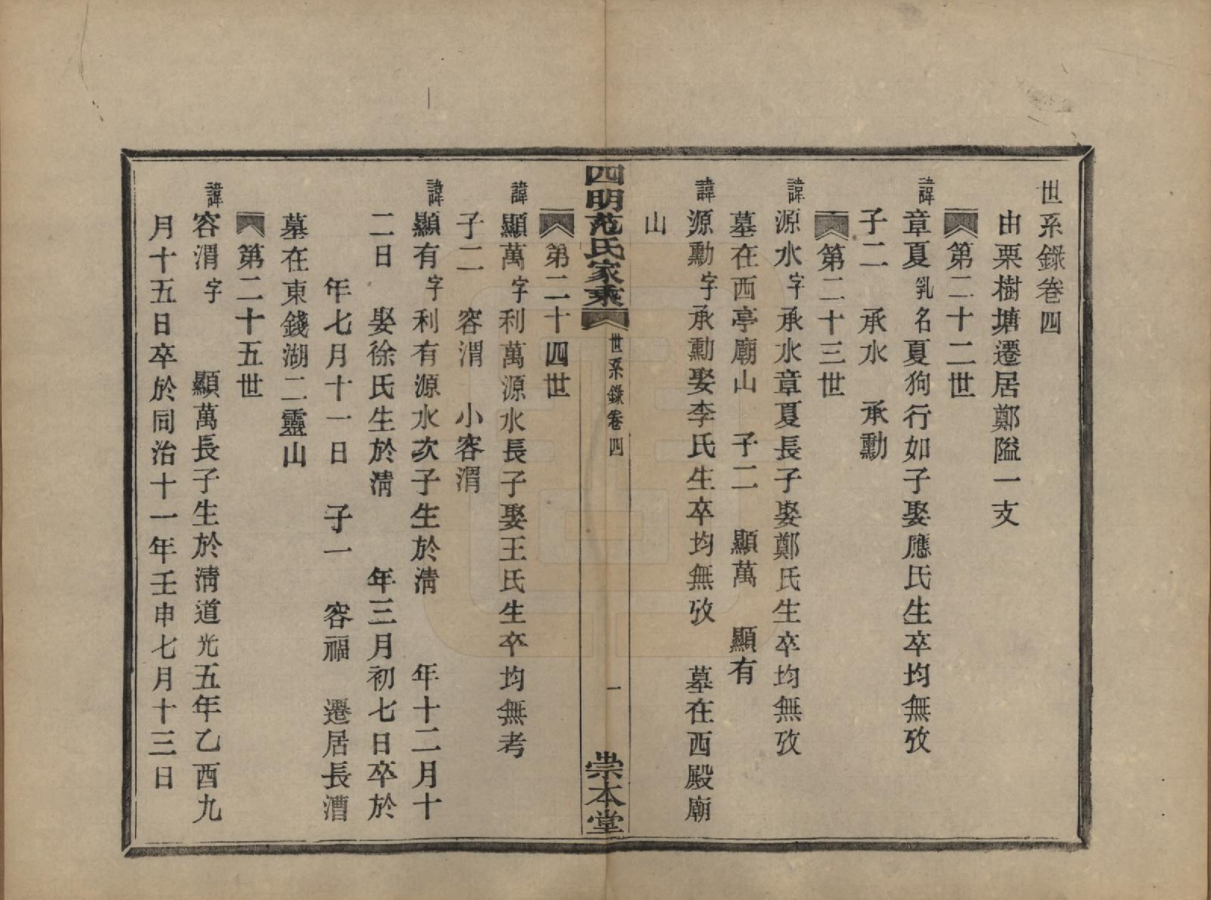 GTJP0321.范.浙江宁波.四明范氏家乘追远录二卷世次七卷世系录七卷.民国十一年（1922）_504.pdf