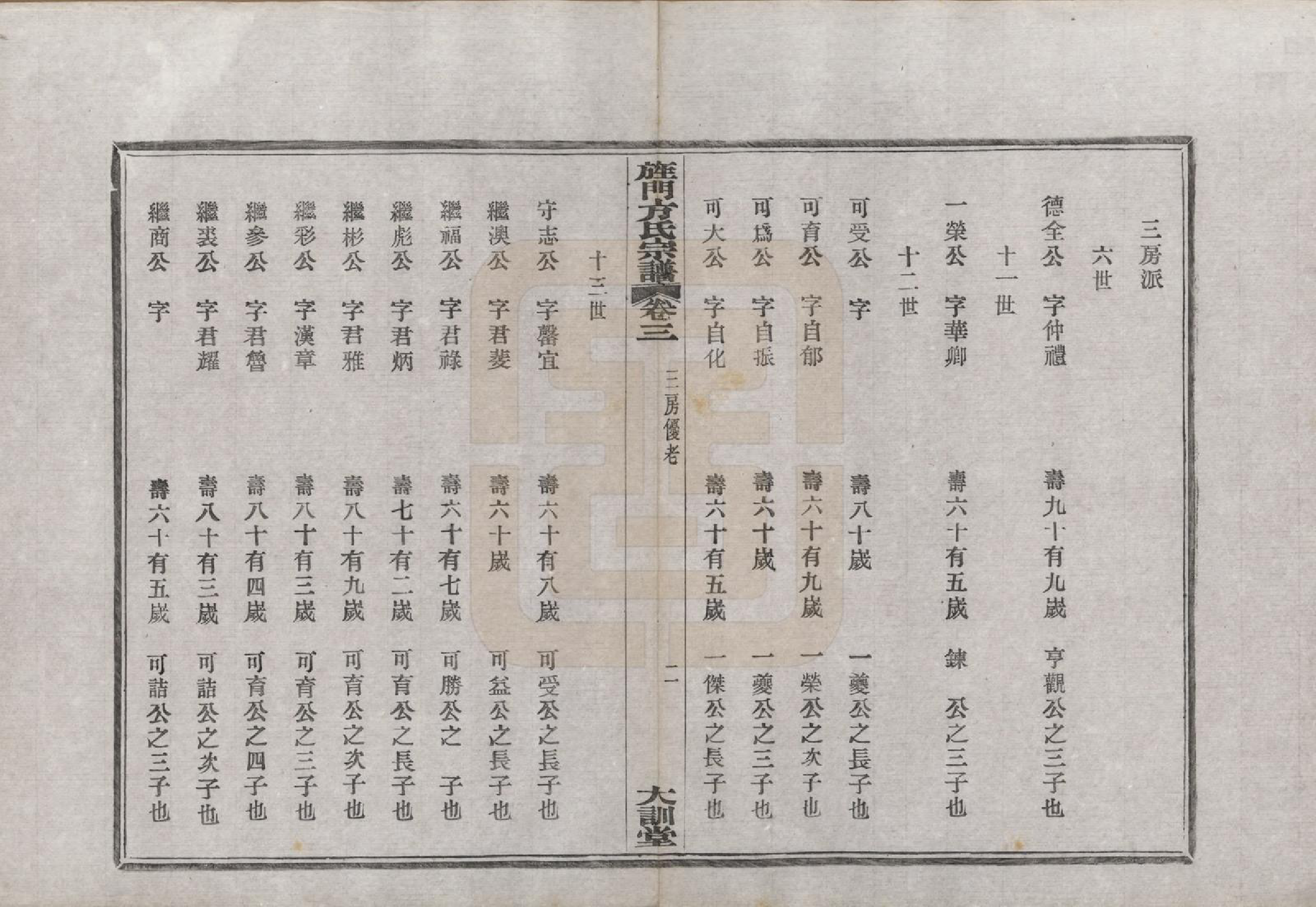 GTJP0326.方.浙江奉化.大桥方氏宗谱十卷.民国二十九年（1940）_003.pdf_第2页