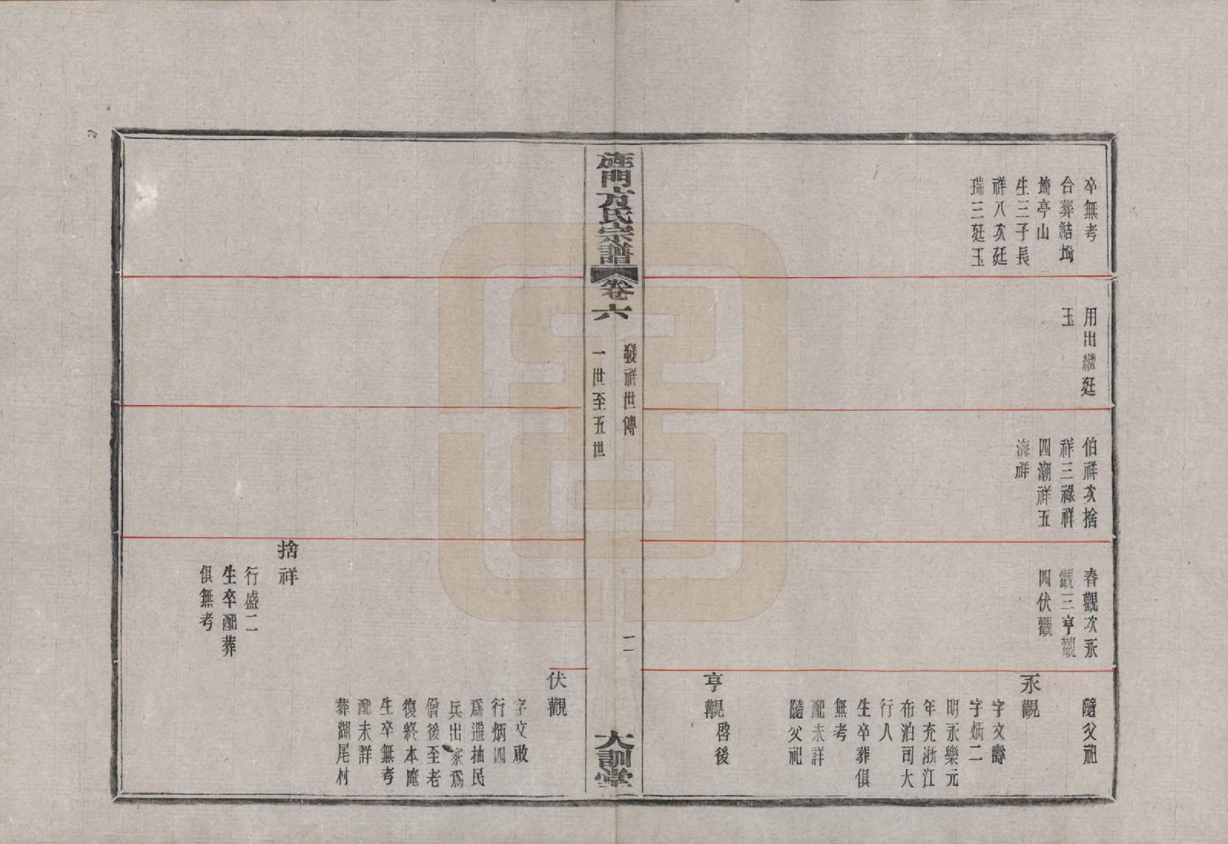 GTJP0326.方.浙江奉化.大桥方氏宗谱十卷.民国二十九年（1940）_006.pdf_第2页