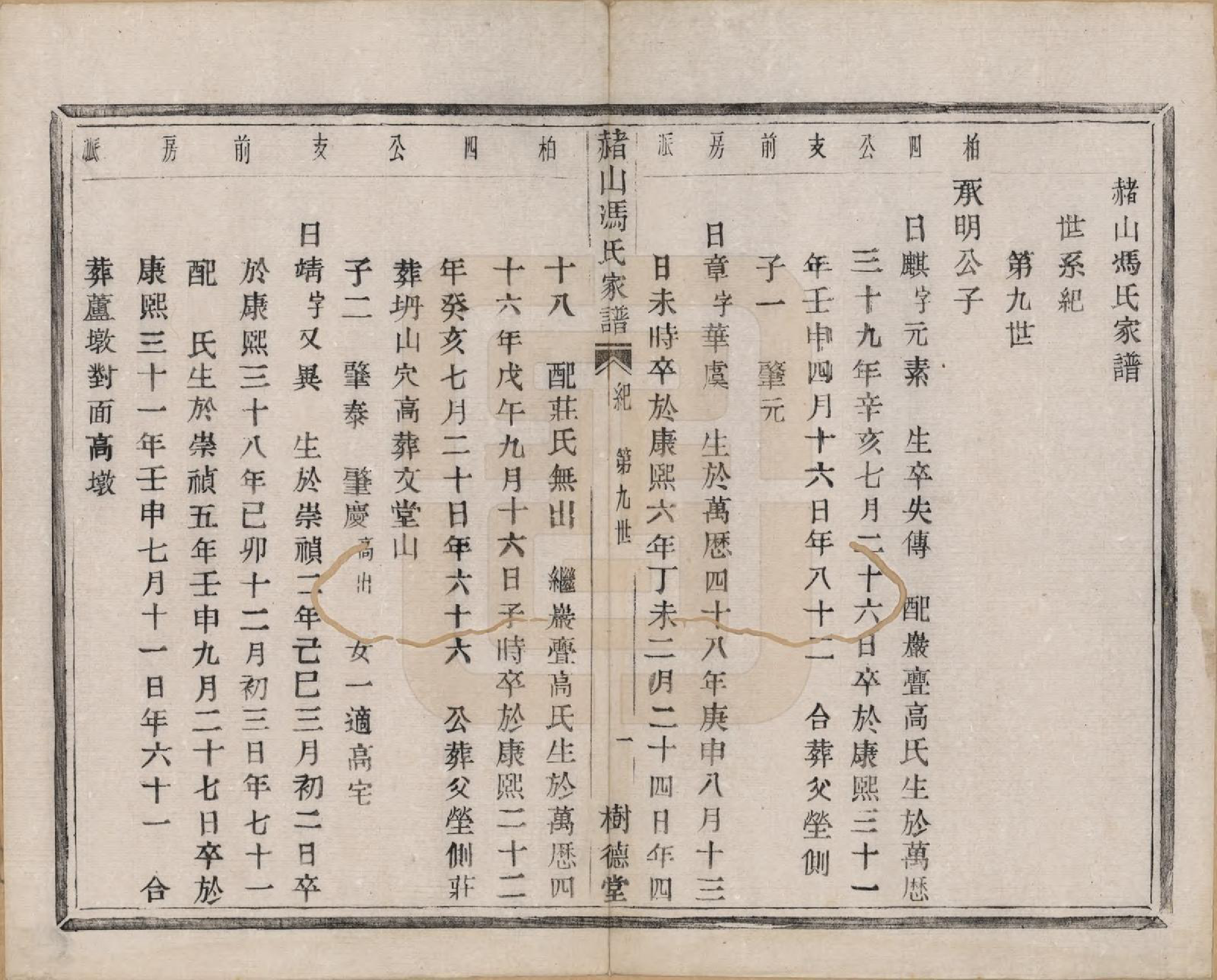 GTJP0354.冯.浙江萧山.赭山冯氏家谱.清光绪2年[1876]_006.pdf_第2页