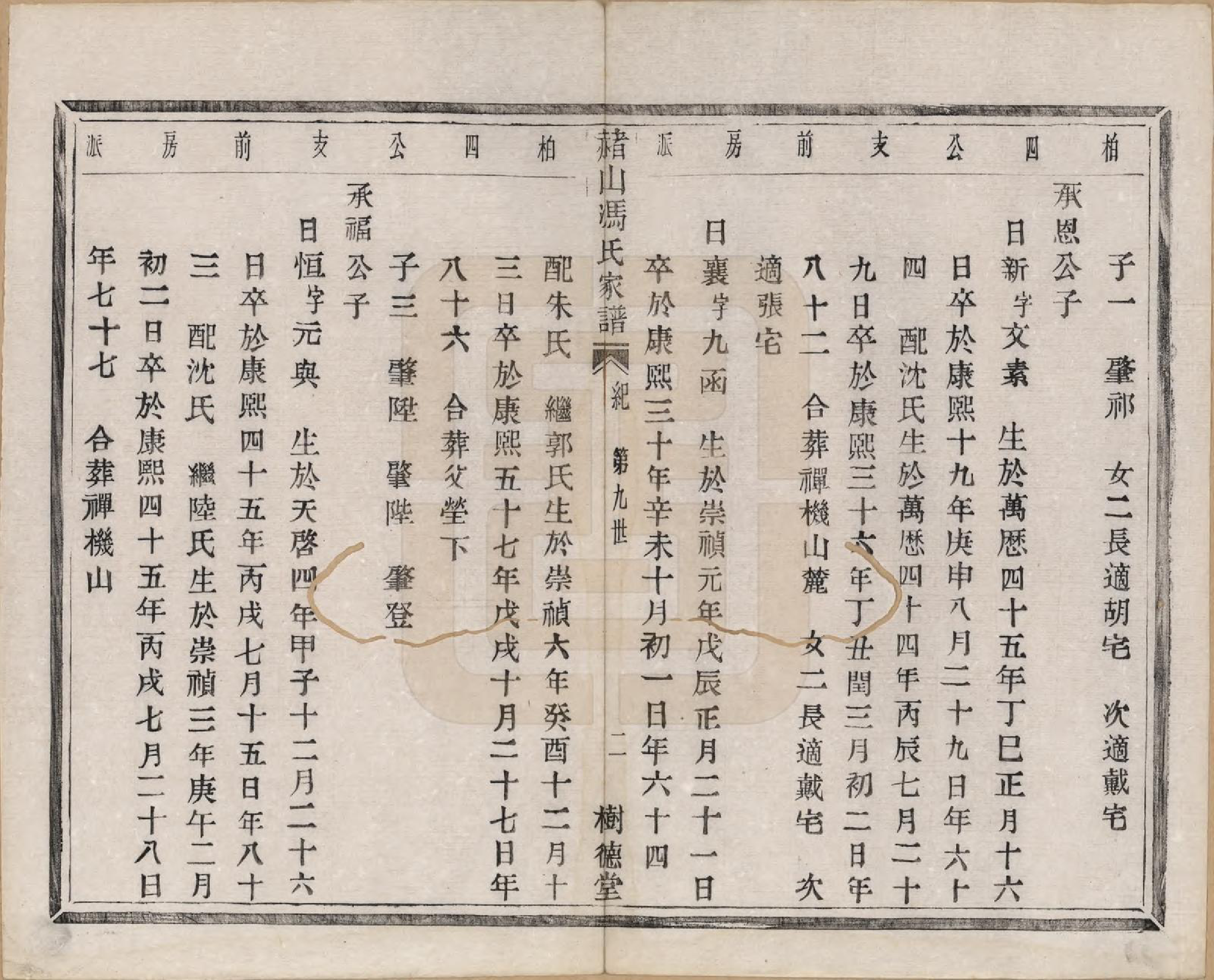 GTJP0354.冯.浙江萧山.赭山冯氏家谱.清光绪2年[1876]_006.pdf_第3页