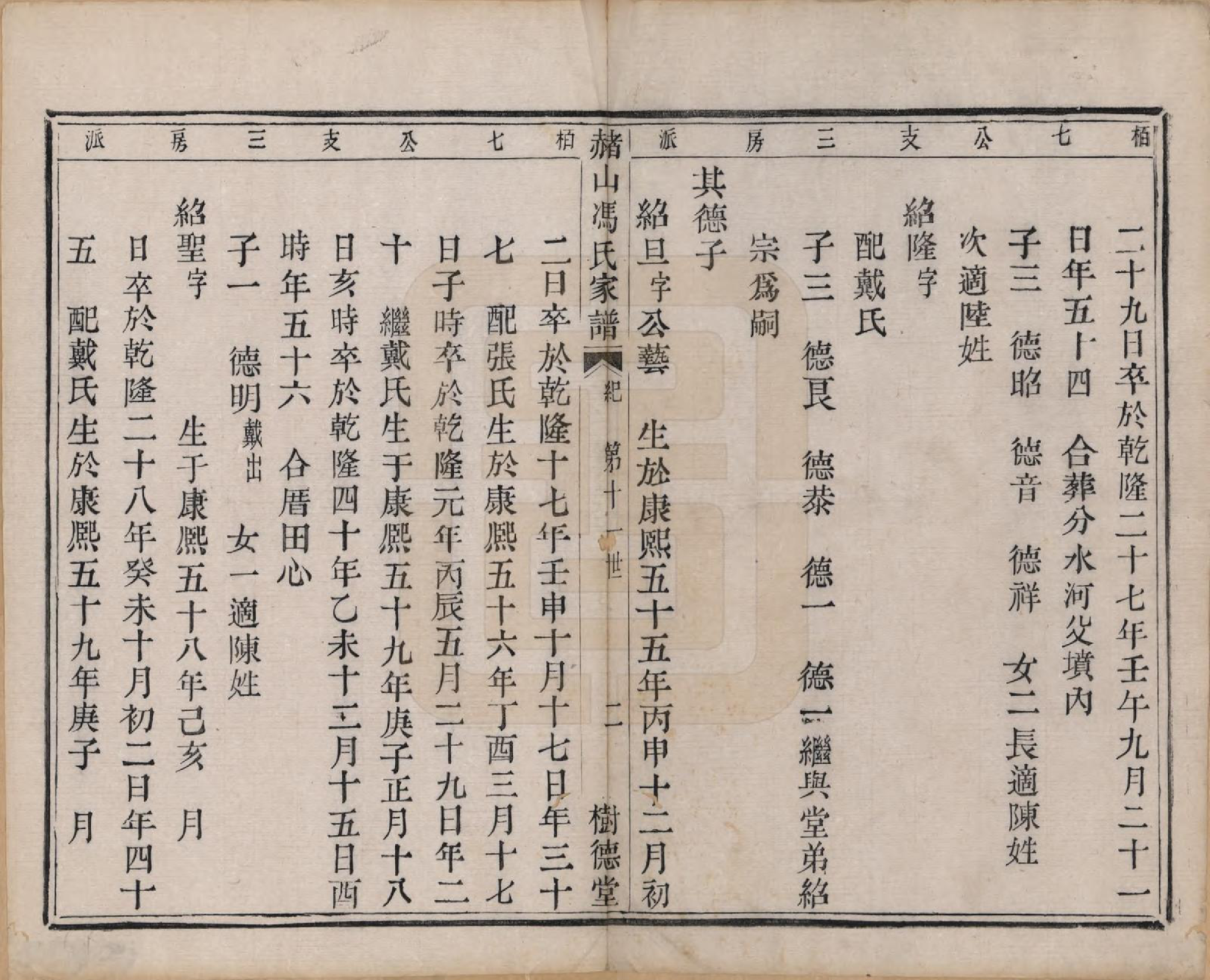 GTJP0354.冯.浙江萧山.赭山冯氏家谱.清光绪2年[1876]_009.pdf_第2页