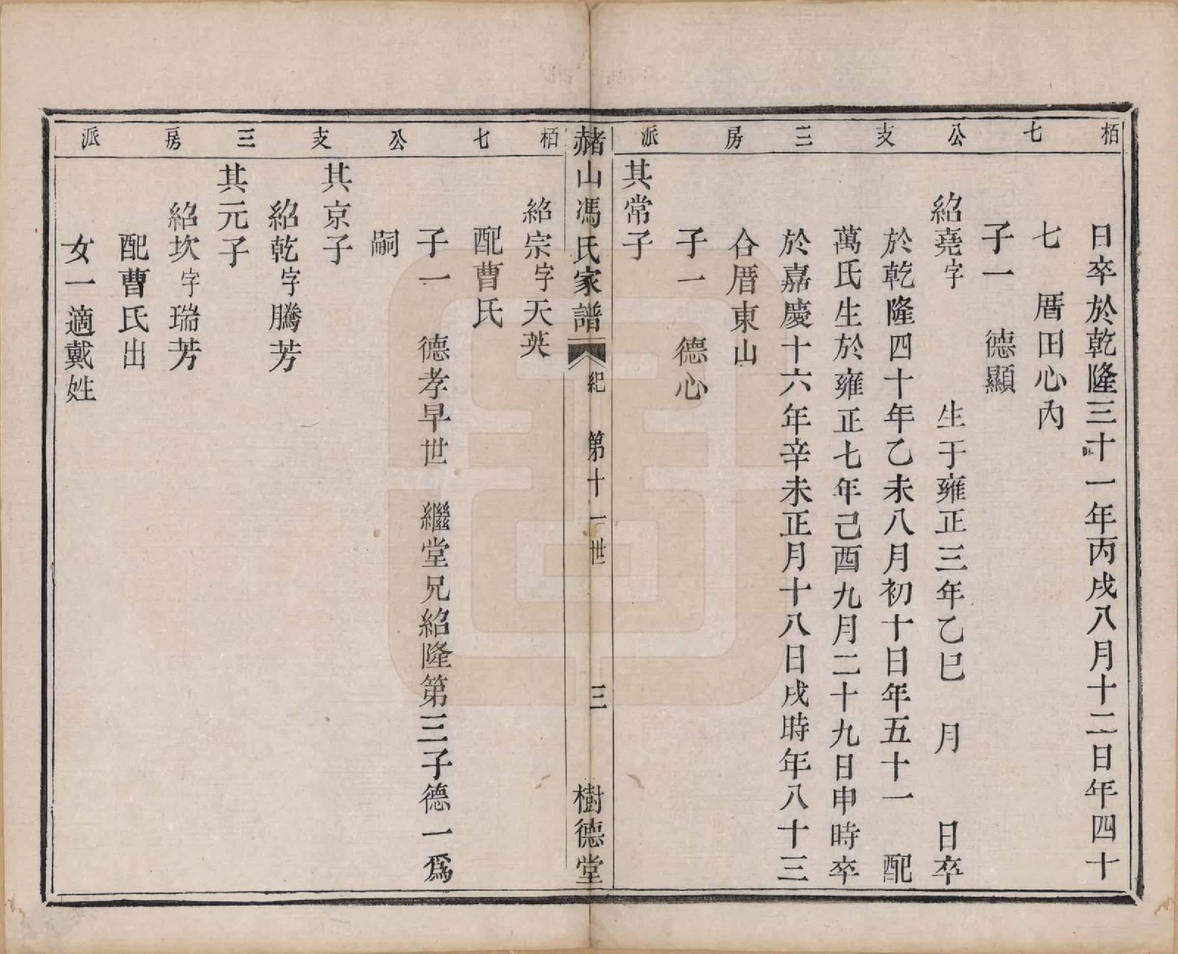 GTJP0354.冯.浙江萧山.赭山冯氏家谱.清光绪2年[1876]_009.pdf_第3页