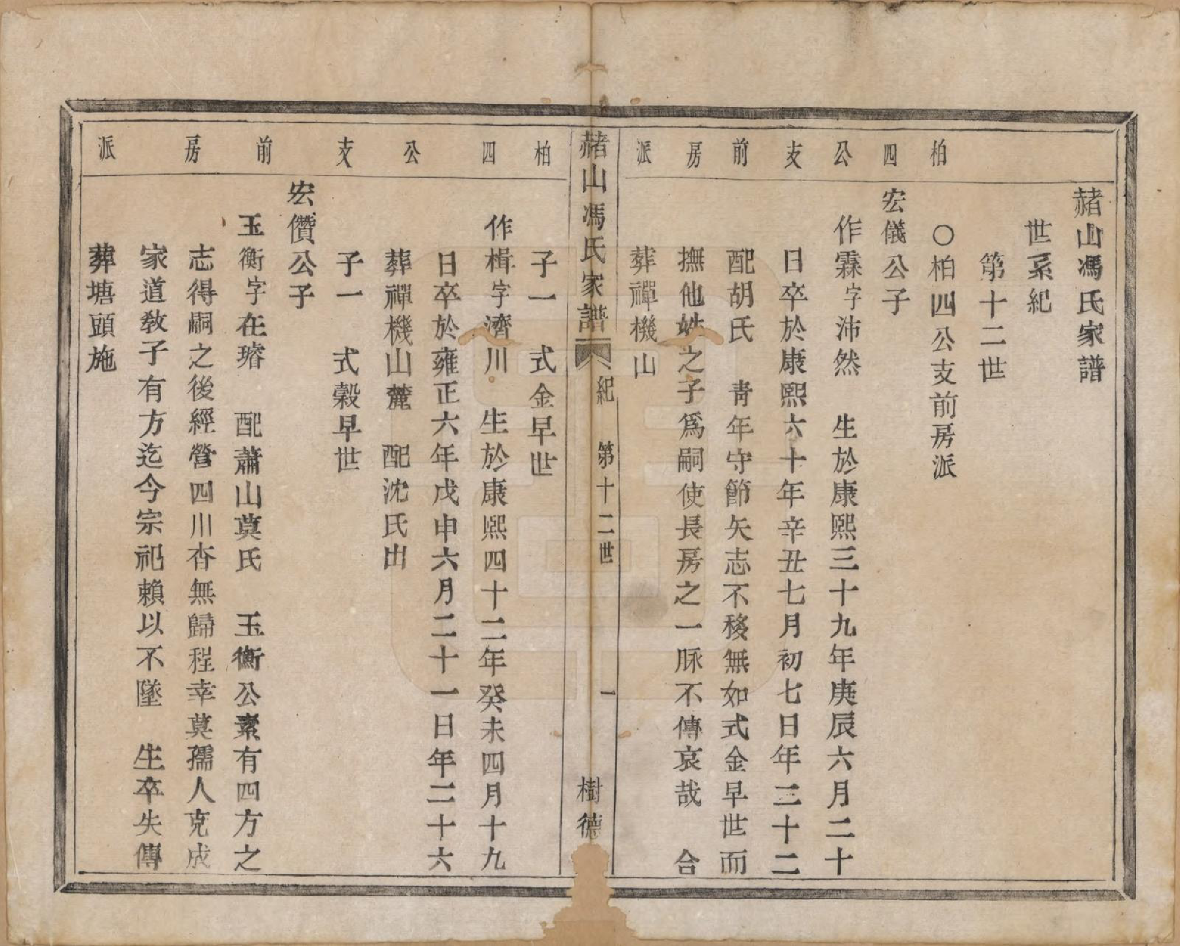 GTJP0354.冯.浙江萧山.赭山冯氏家谱.清光绪2年[1876]_010.pdf_第2页
