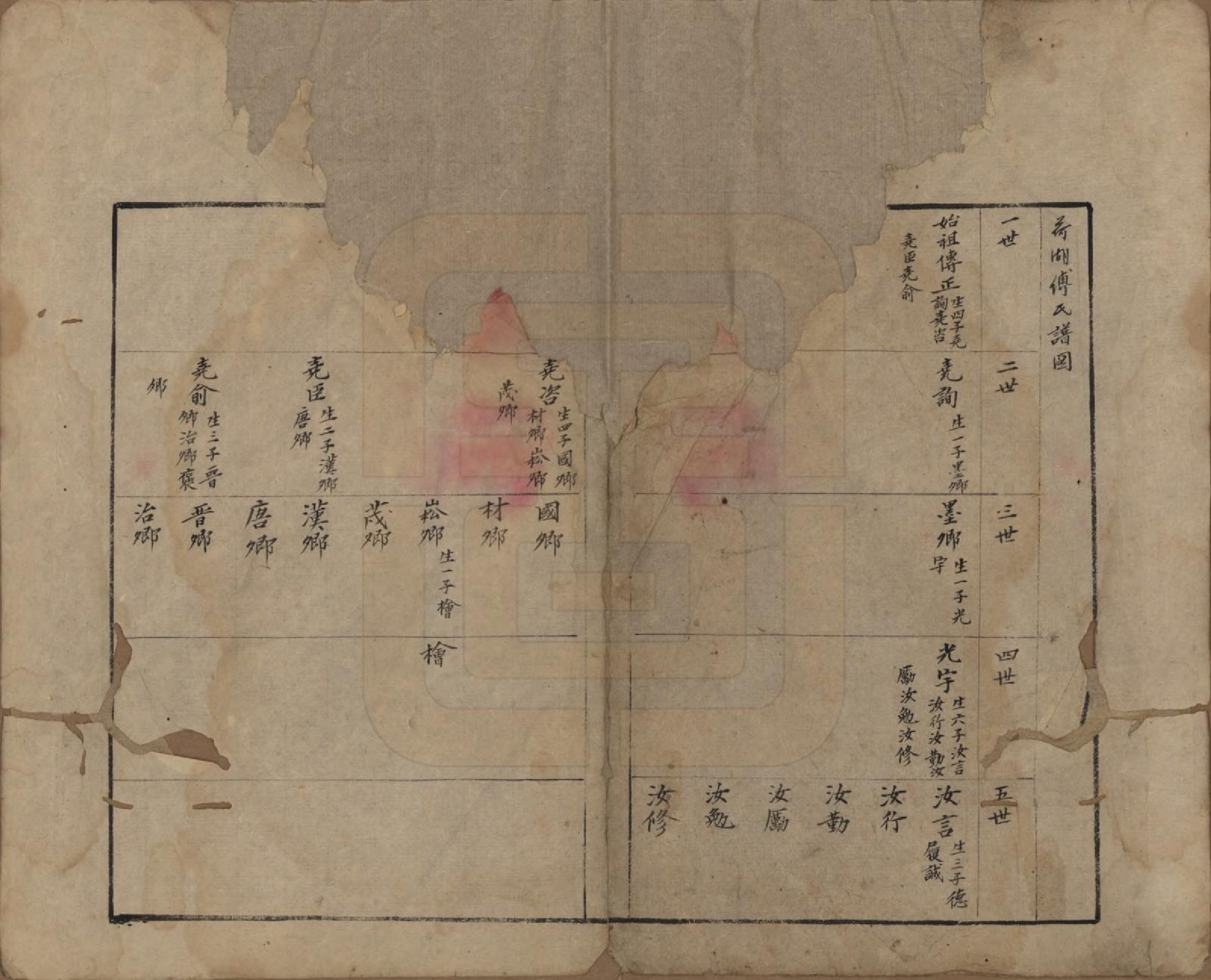 GTJP0369.傅.浙江山阴.山阴荷湖傅氏家谱.清末_002.pdf