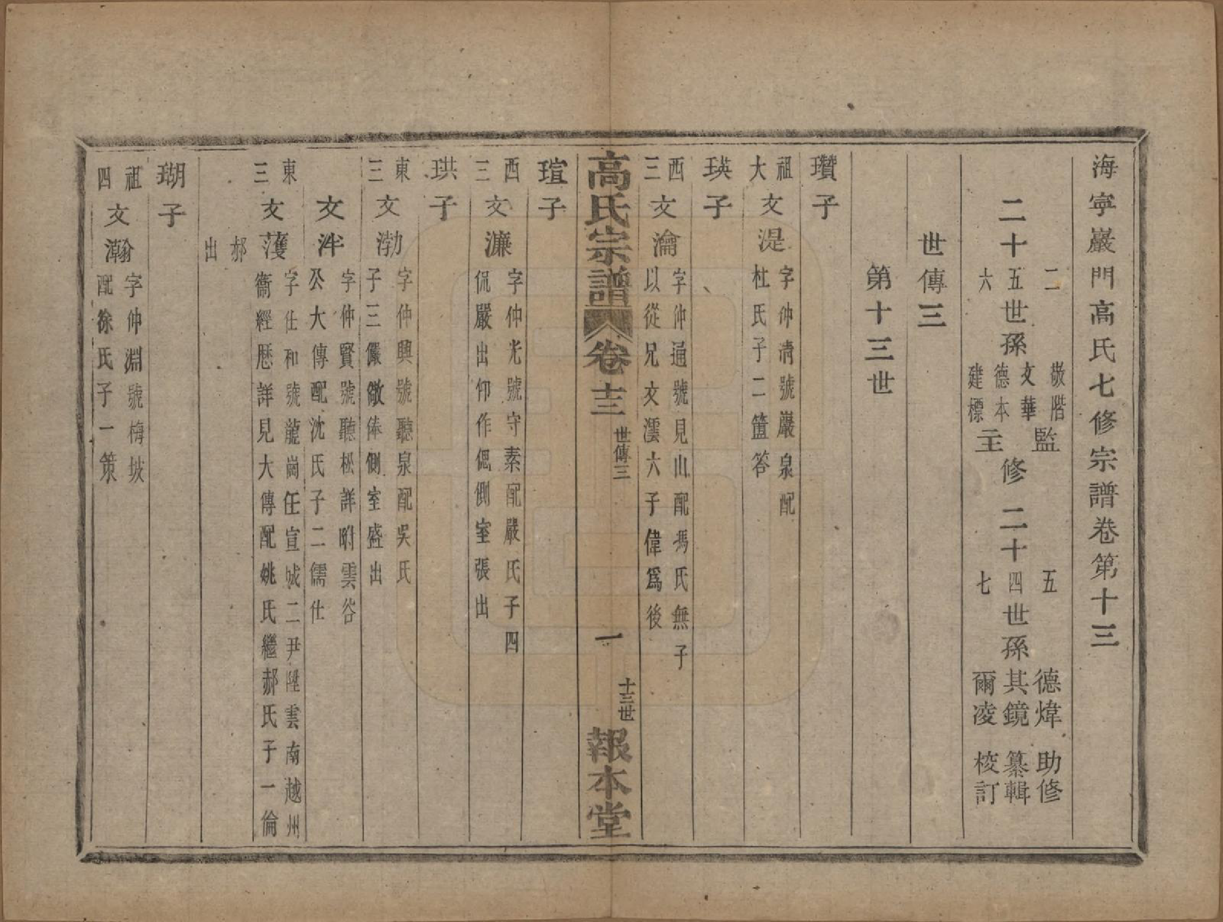 GTJP0378.高.浙江海宁.海宁巖门高氏七修宗谱三十九卷首一卷未三卷.民国十四年（1925）_013.pdf
