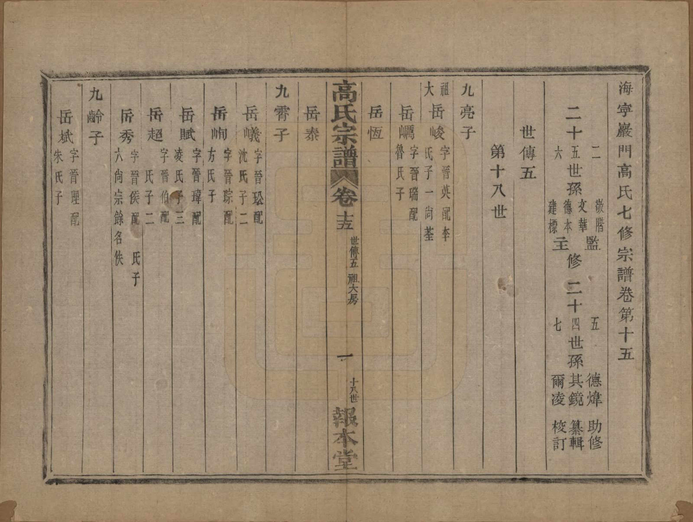 GTJP0378.高.浙江海宁.海宁巖门高氏七修宗谱三十九卷首一卷未三卷.民国十四年（1925）_015.pdf