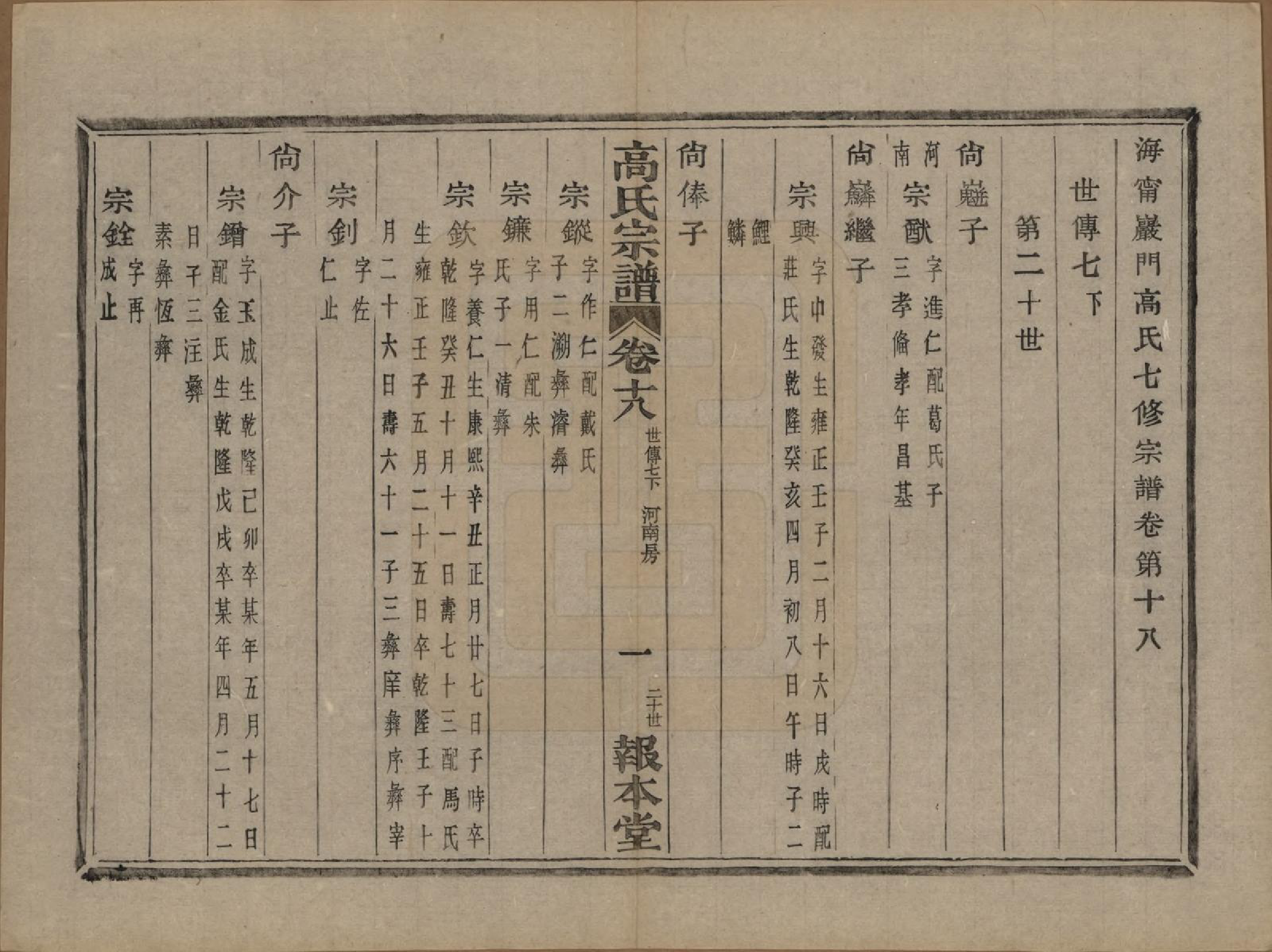 GTJP0378.高.浙江海宁.海宁巖门高氏七修宗谱三十九卷首一卷未三卷.民国十四年（1925）_018.pdf