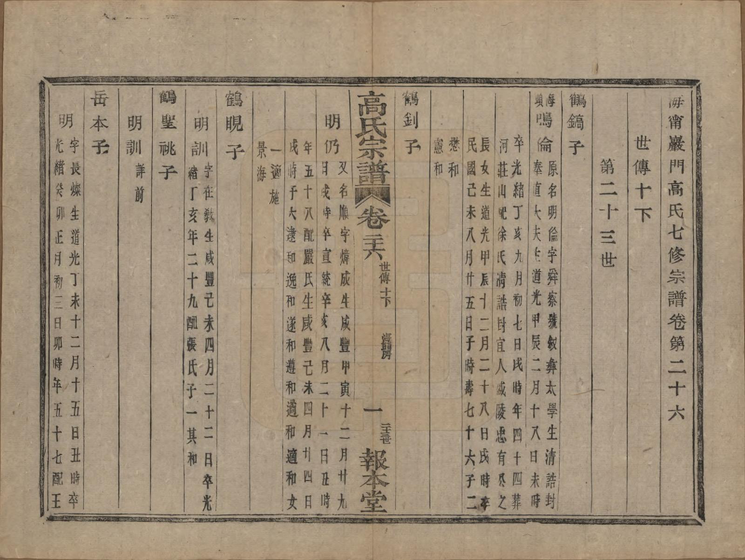 GTJP0378.高.浙江海宁.海宁巖门高氏七修宗谱三十九卷首一卷未三卷.民国十四年（1925）_026.pdf