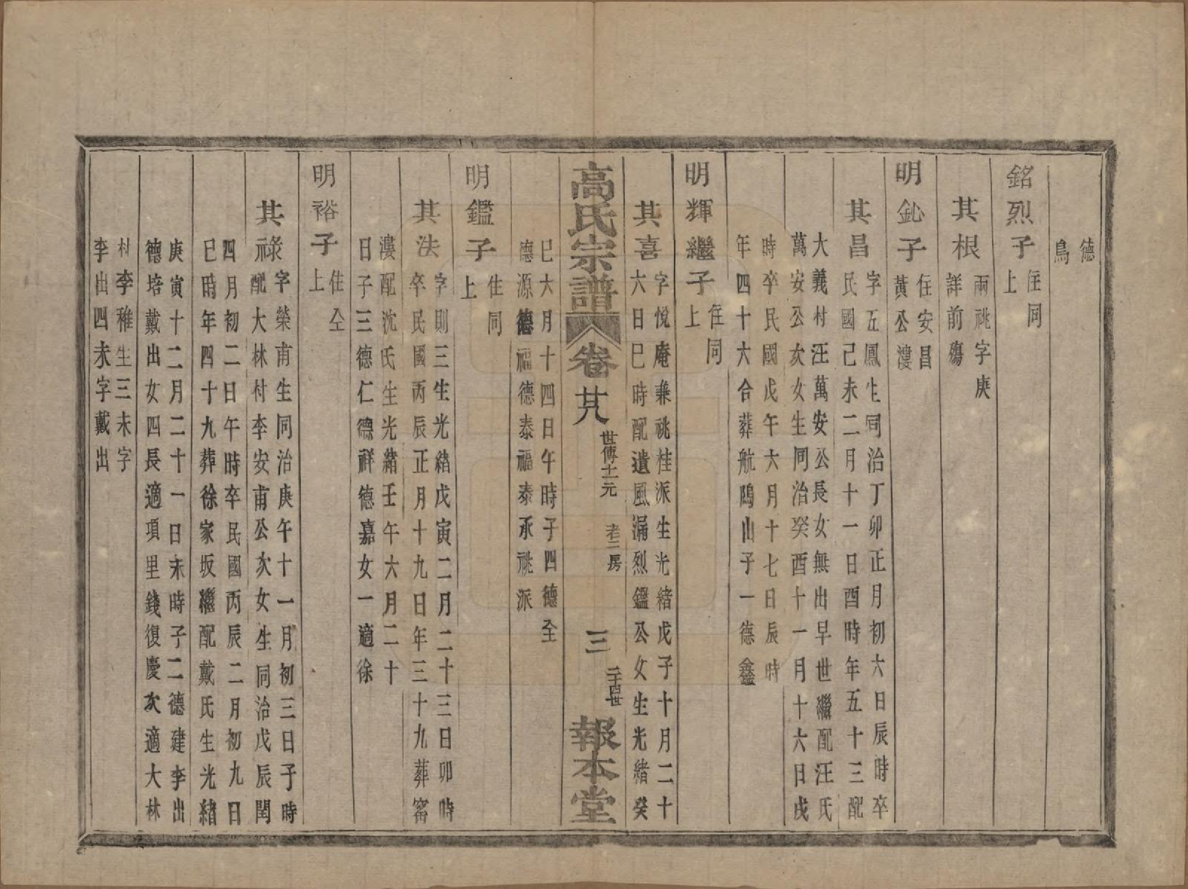 GTJP0378.高.浙江海宁.海宁巖门高氏七修宗谱三十九卷首一卷未三卷.民国十四年（1925）_028.pdf_第3页