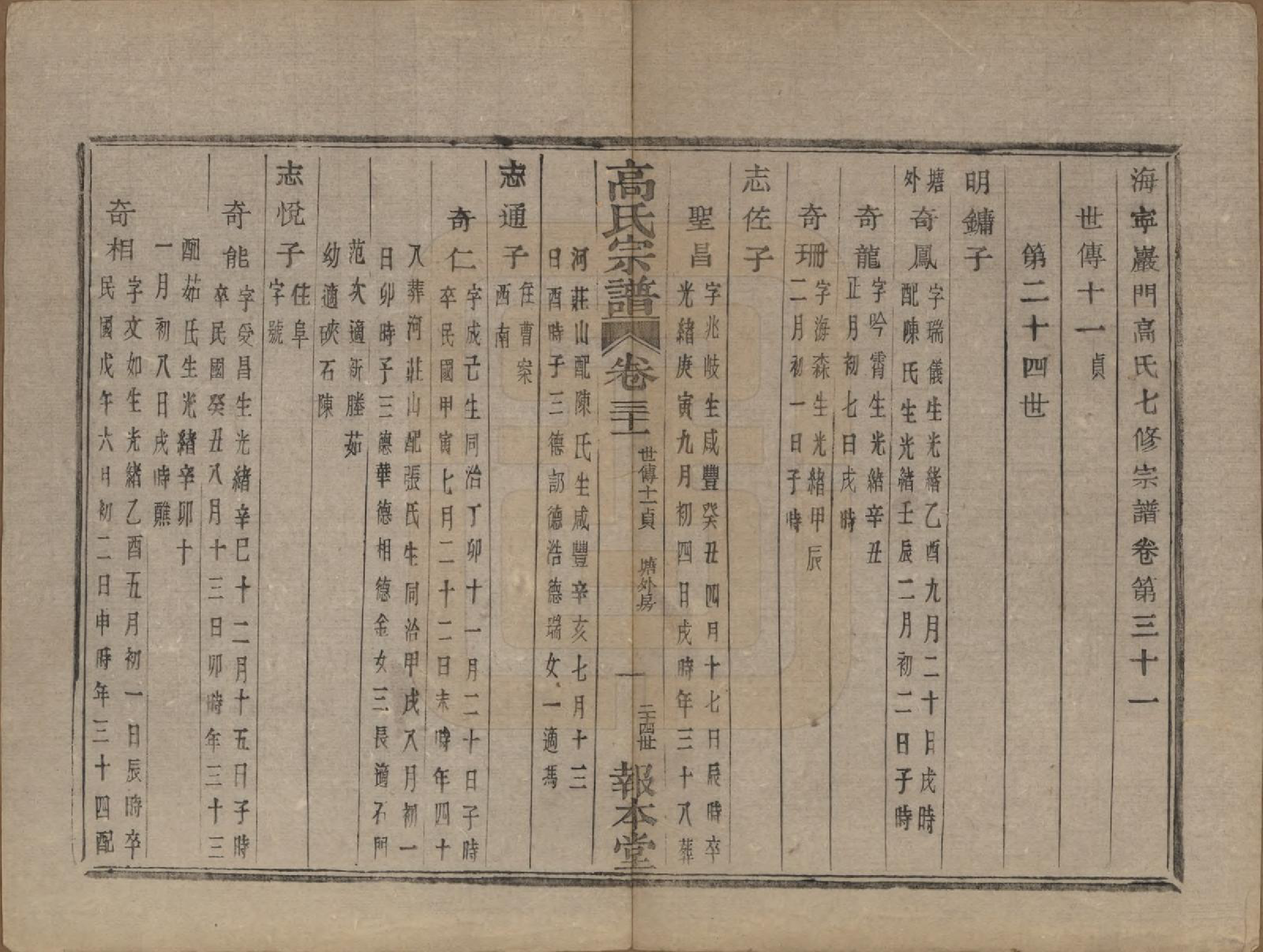 GTJP0378.高.浙江海宁.海宁巖门高氏七修宗谱三十九卷首一卷未三卷.民国十四年（1925）_031.pdf