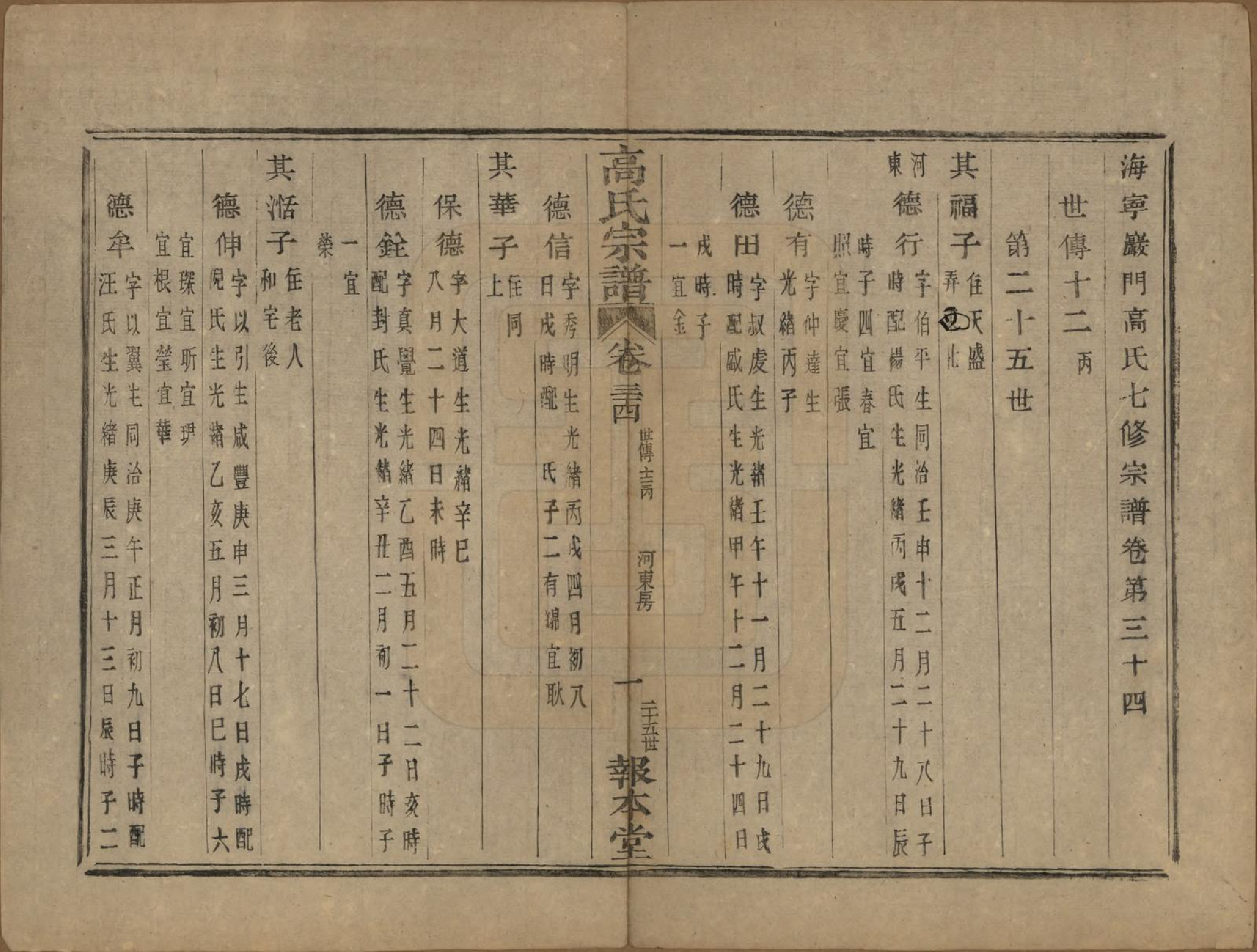 GTJP0378.高.浙江海宁.海宁巖门高氏七修宗谱三十九卷首一卷未三卷.民国十四年（1925）_034.pdf