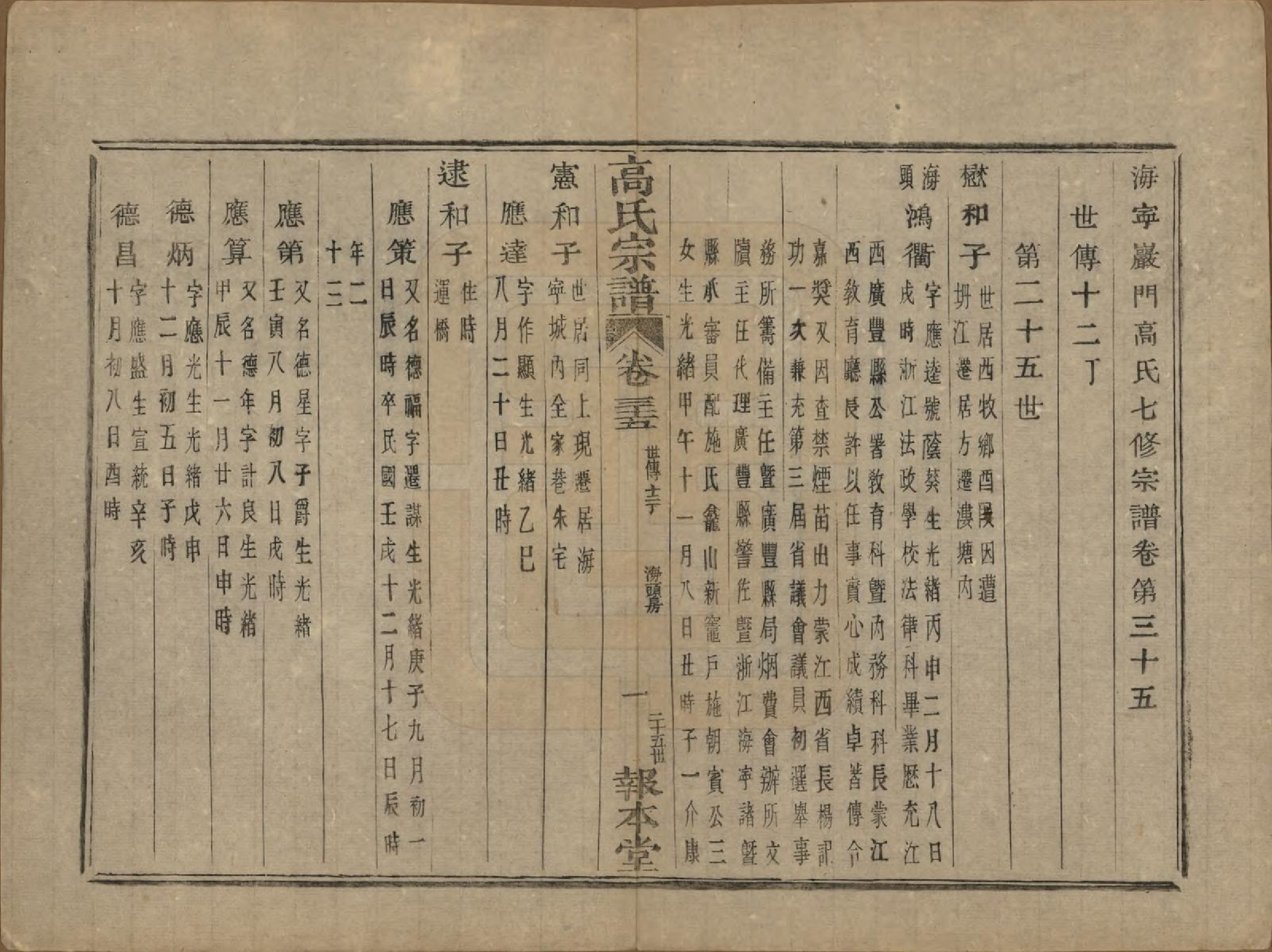 GTJP0378.高.浙江海宁.海宁巖门高氏七修宗谱三十九卷首一卷未三卷.民国十四年（1925）_035.pdf