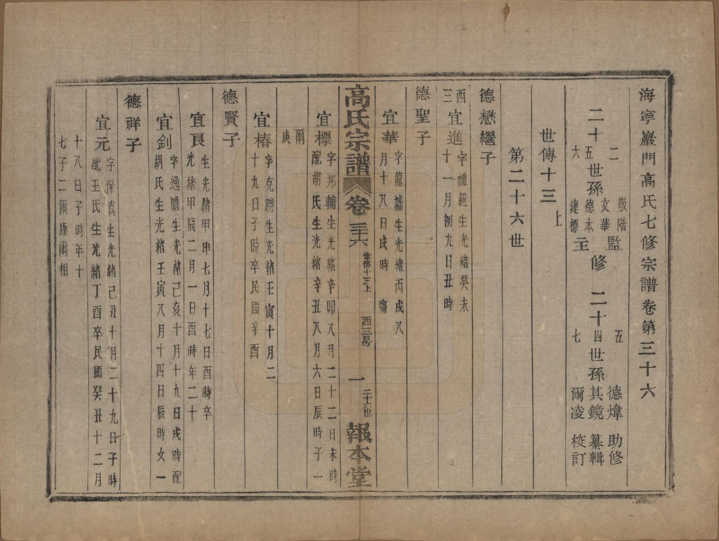 GTJP0378.高.浙江海宁.海宁巖门高氏七修宗谱三十九卷首一卷未三卷.民国十四年（1925）_036.pdf